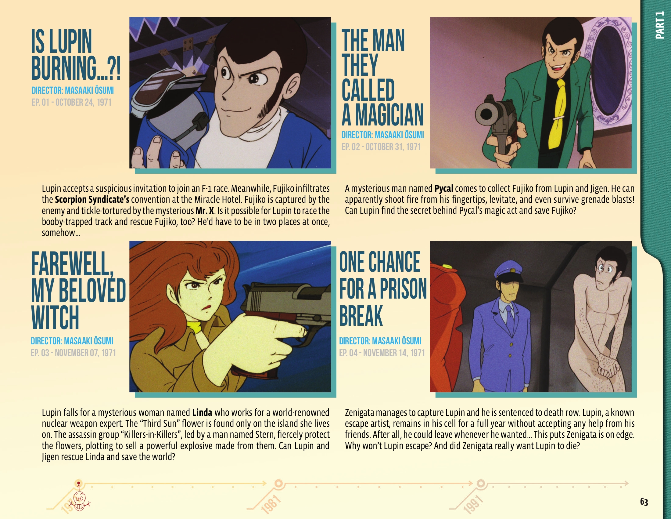 Read online 50 Animated Years of Lupin III comic -  Issue # TPB (Part 1) - 64