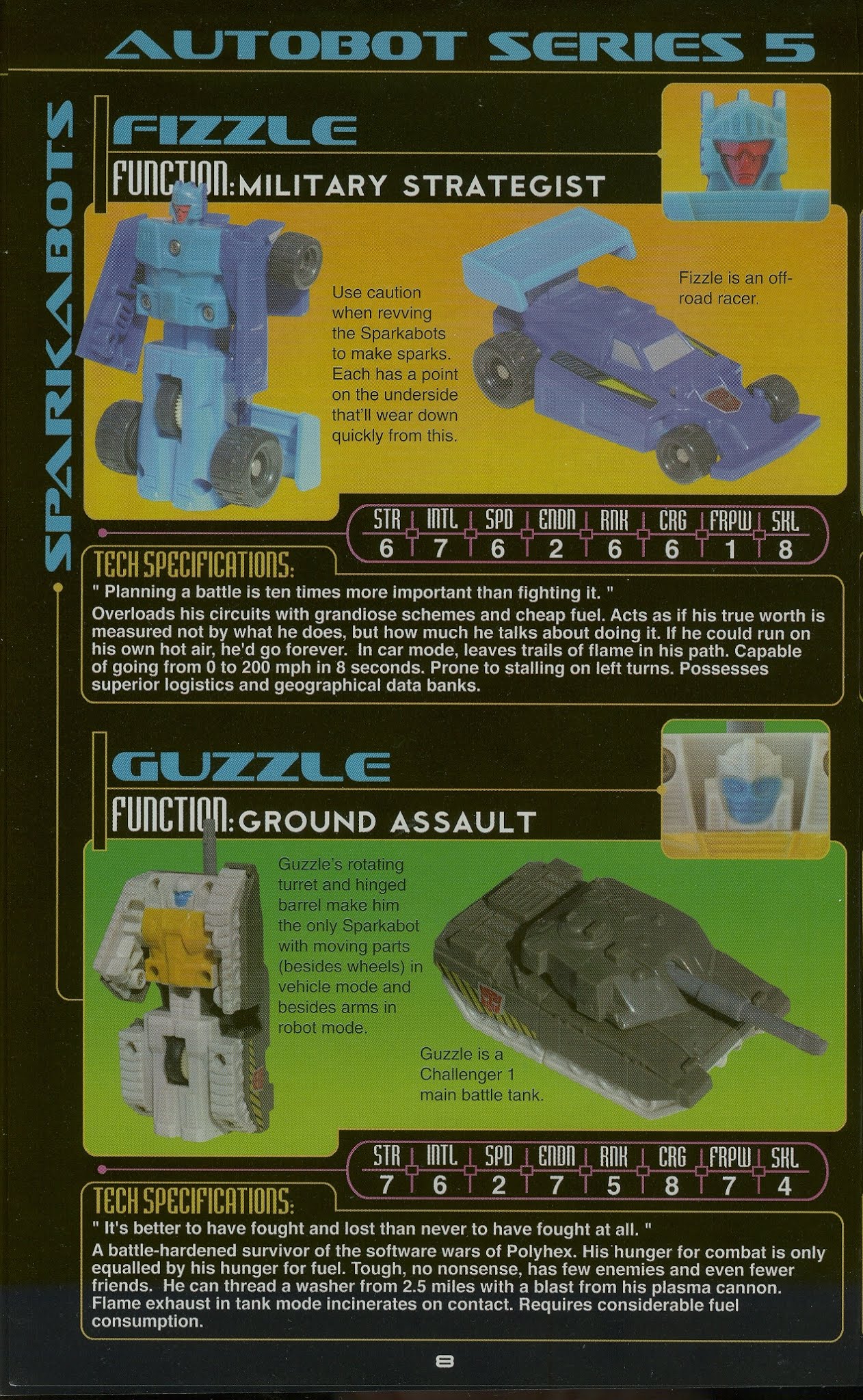 Read online Cybertronian: An Unofficial Transformers Recognition Guide comic -  Issue #4 - 10