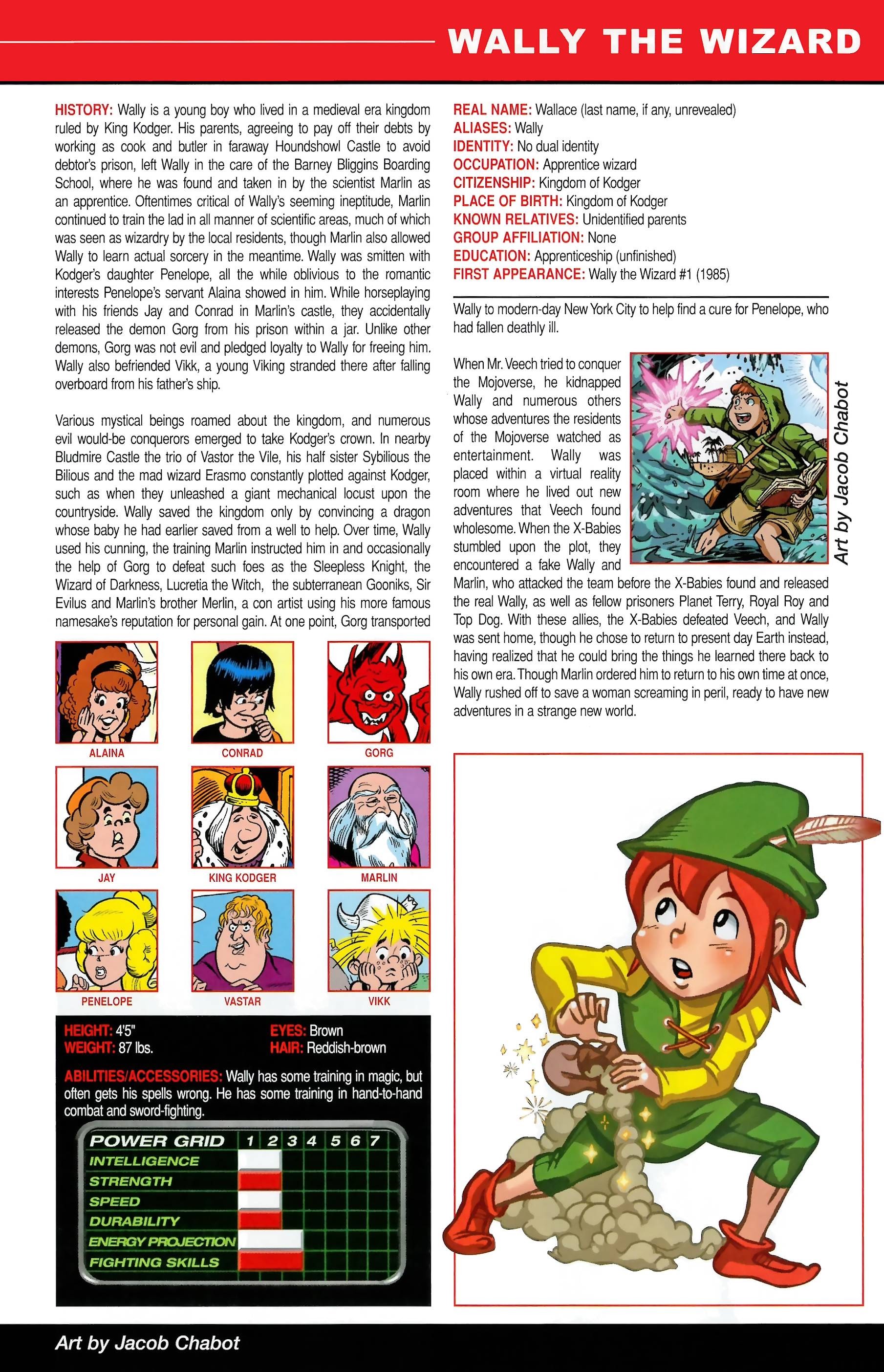 Read online Official Handbook of the Marvel Universe A to Z comic -  Issue # TPB 14 (Part 2) - 83