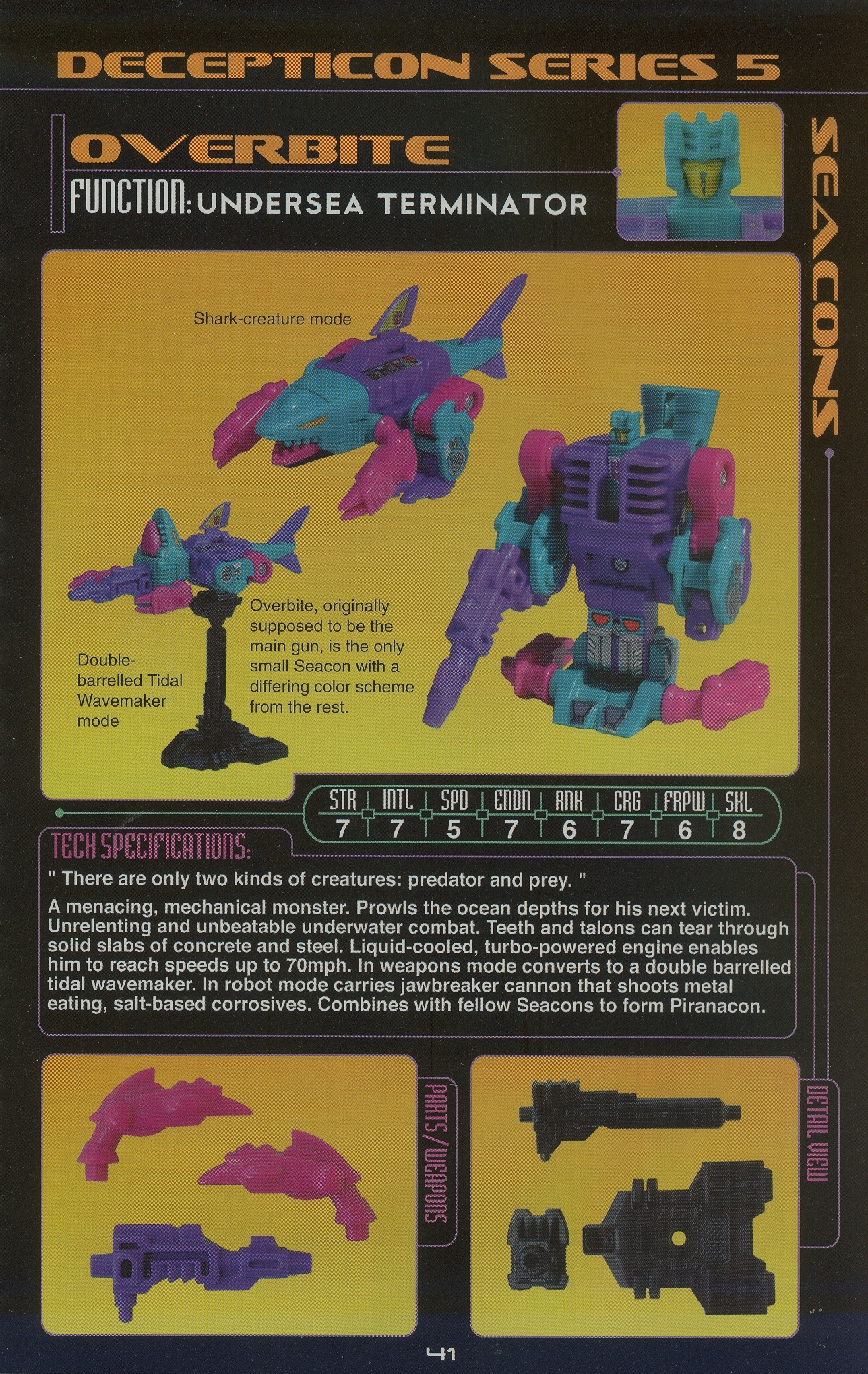 Read online Cybertronian: An Unofficial Transformers Recognition Guide comic -  Issue #4 - 43