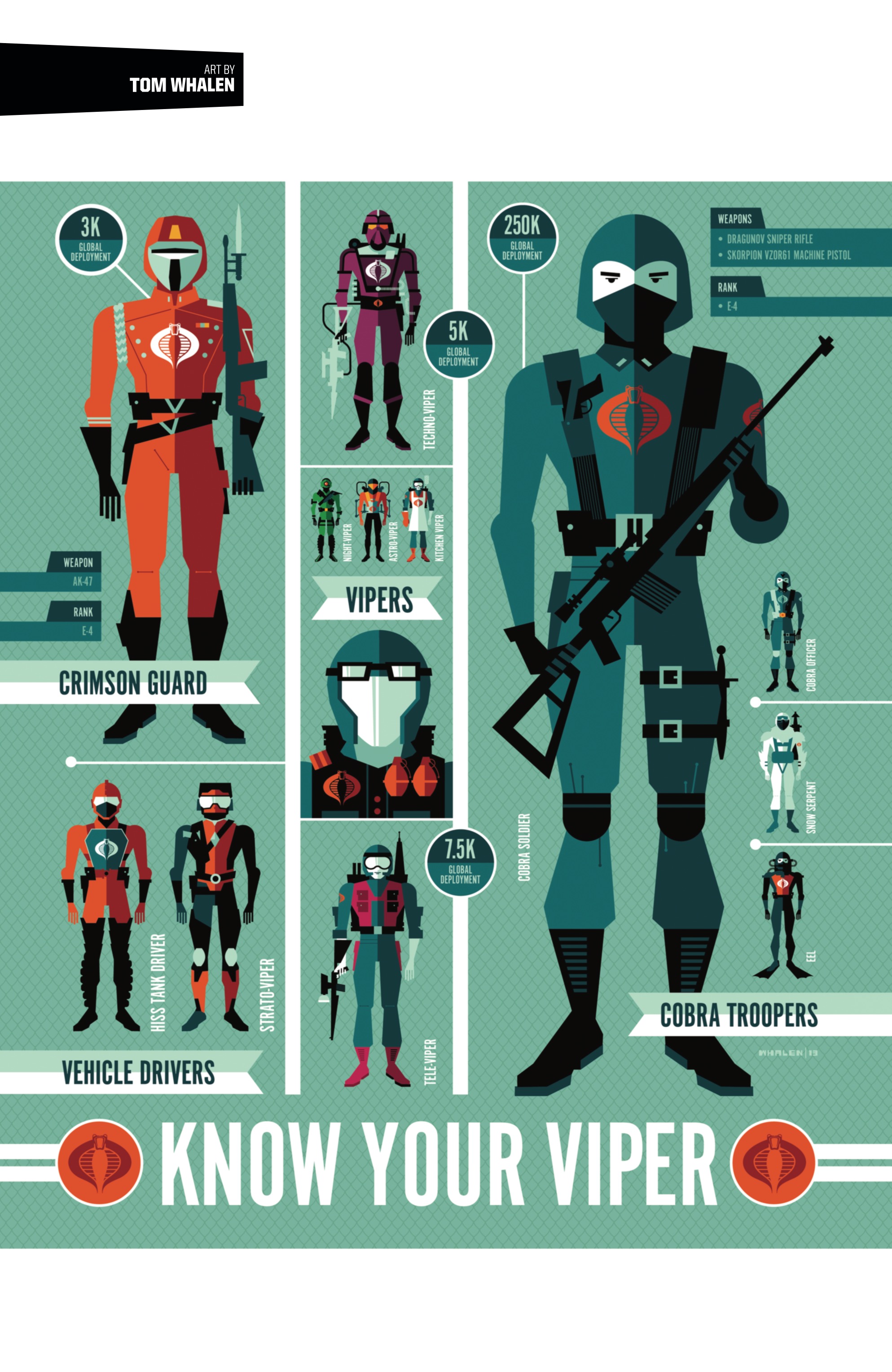Read online G.I. Joe: The Cobra Files comic -  Issue # TPB 1 - 105