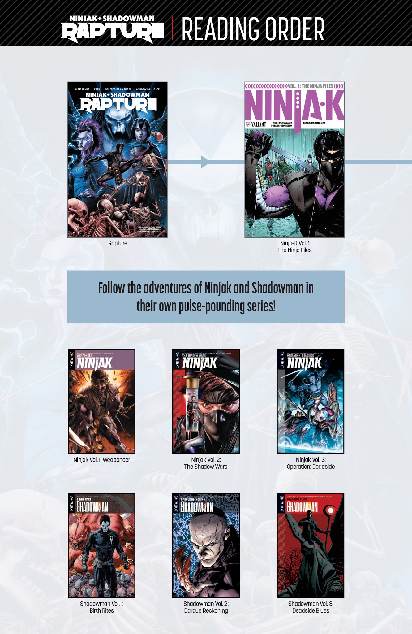Read online Rapture comic -  Issue # _TPB - 129