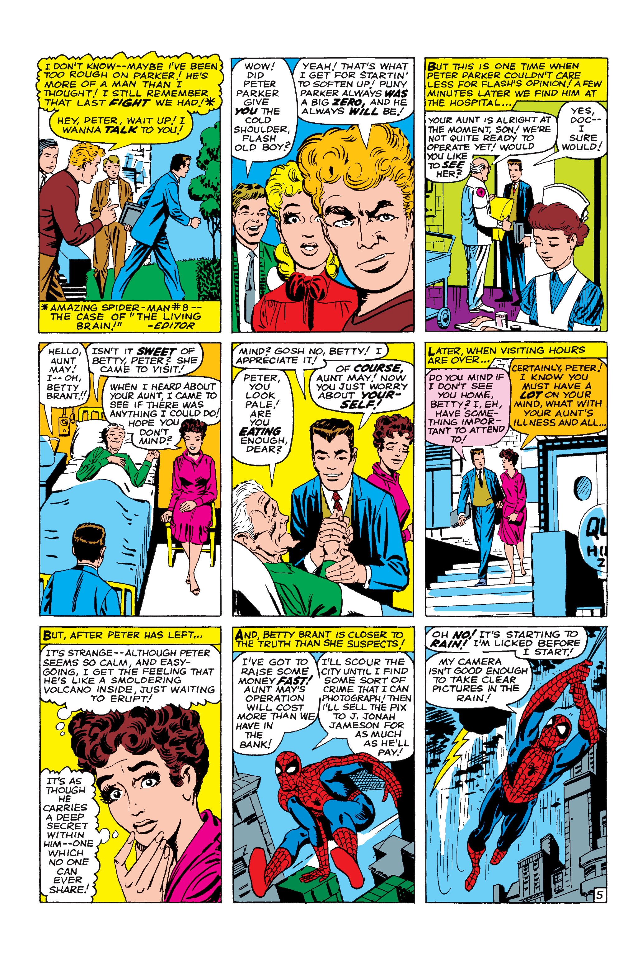 Read online The Amazing Spider-Man (1963) comic -  Issue #9 - 6