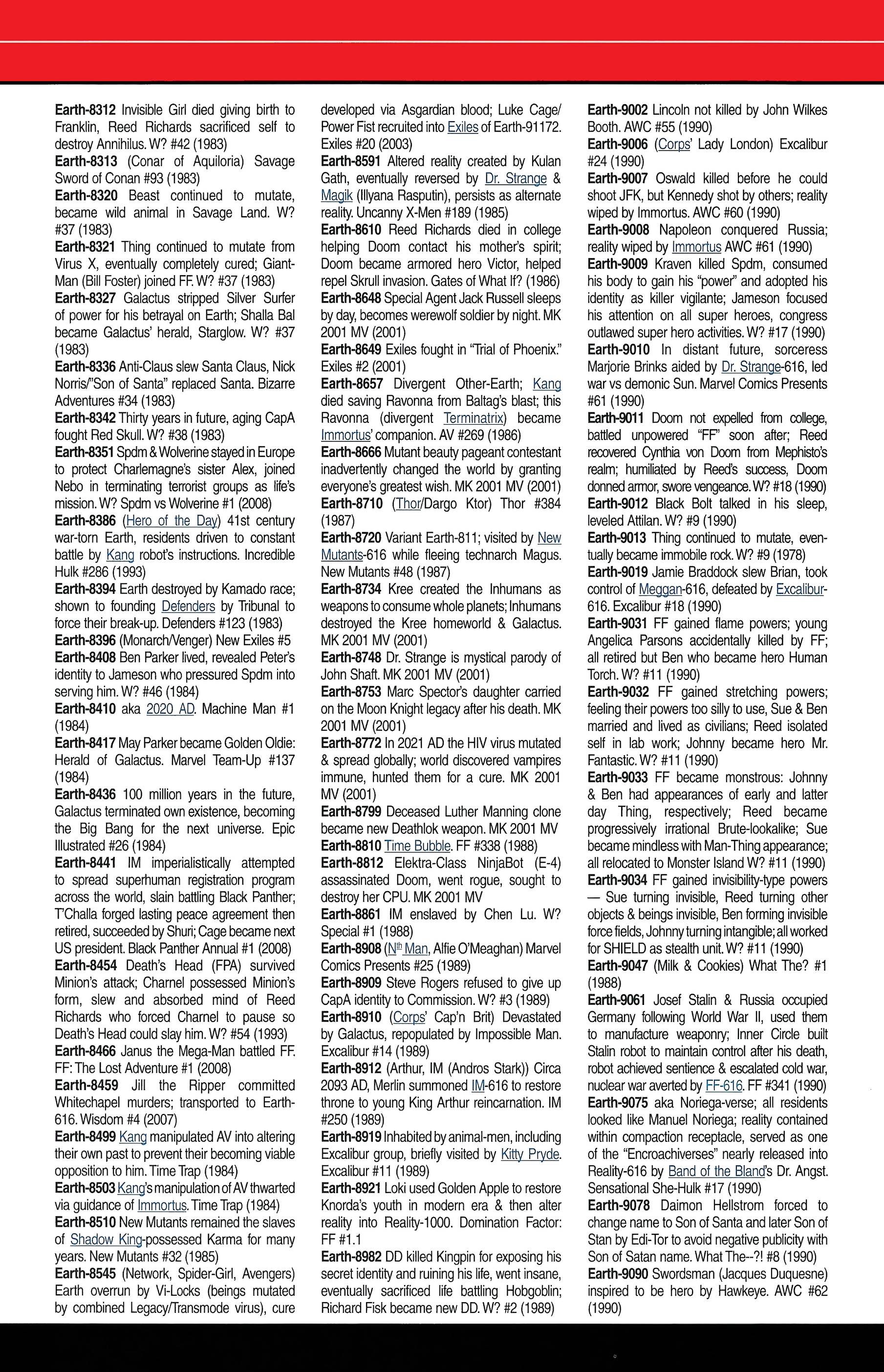 Read online Official Handbook of the Marvel Universe A to Z comic -  Issue # TPB 3 (Part 2) - 139