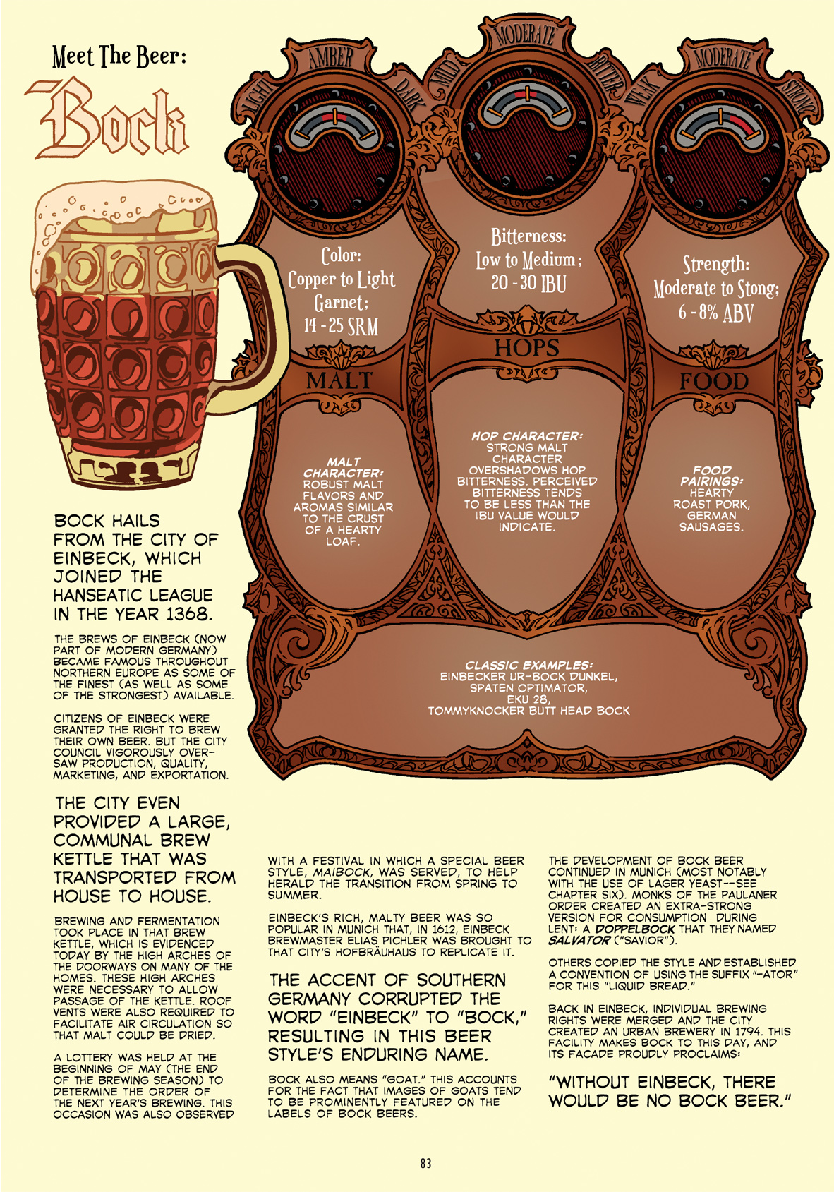 Read online The Comic Book Story of Beer comic -  Issue # Full - 89