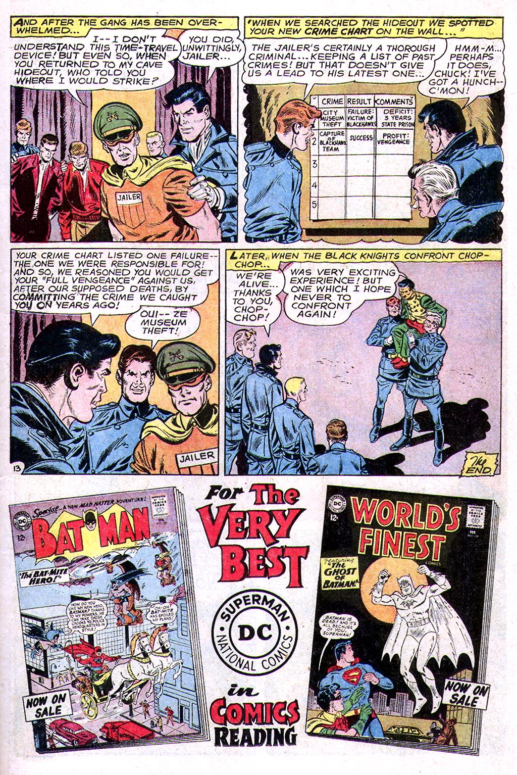 Read online Blackhawk (1957) comic -  Issue #193 - 15