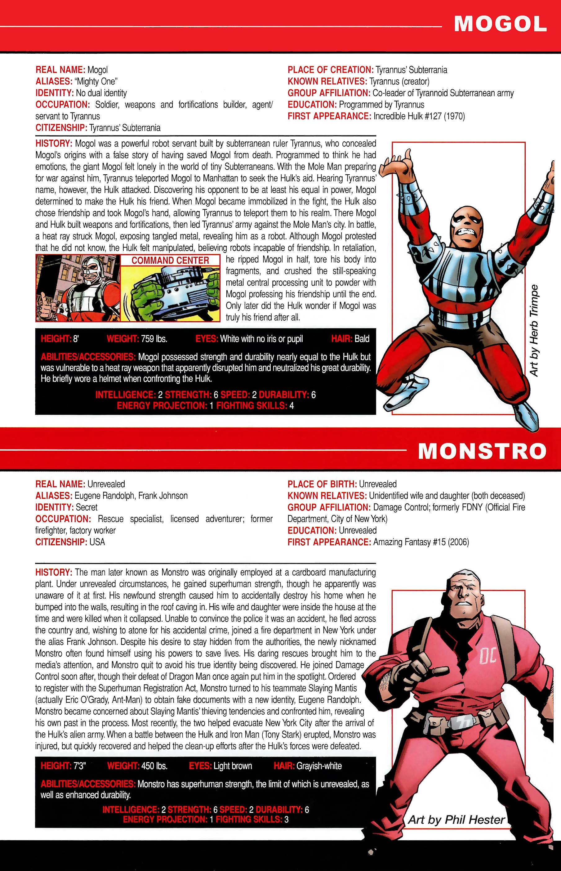 Read online Official Handbook of the Marvel Universe A to Z comic -  Issue # TPB 8 (Part 1) - 33