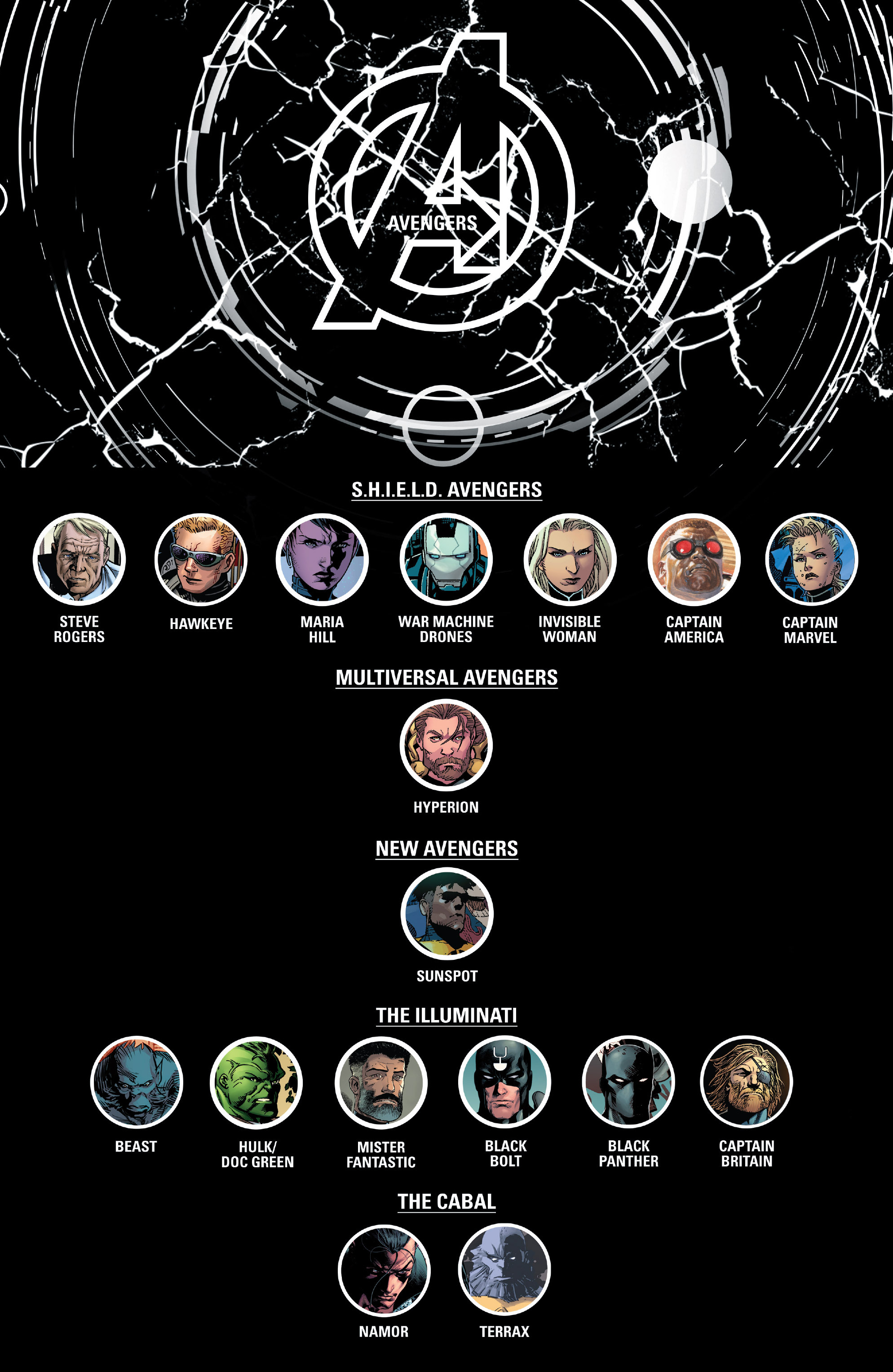 Read online Avengers by Jonathan Hickman Omnibus comic -  Issue # TPB 2 (Part 7) - 65