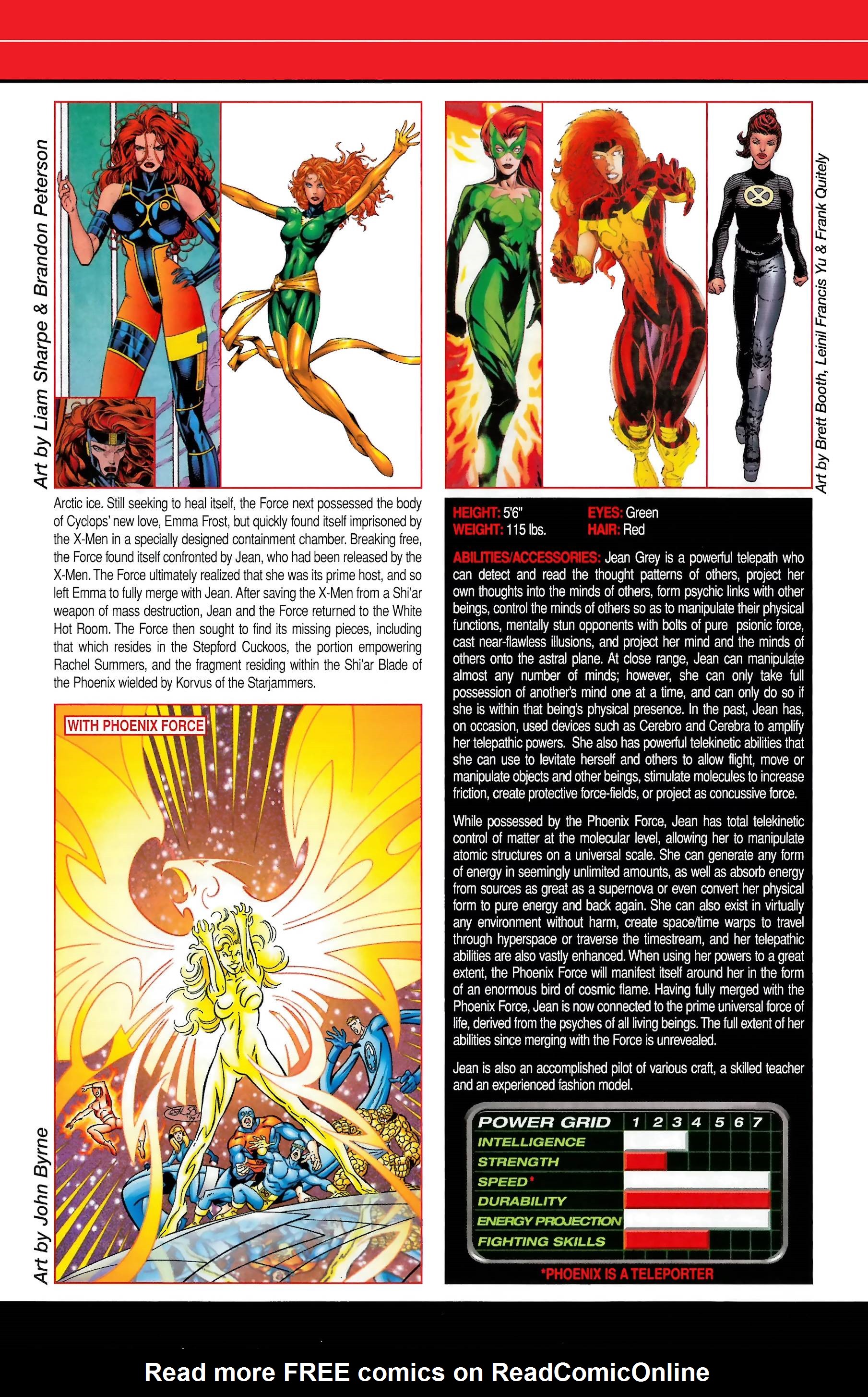 Read online Official Handbook of the Marvel Universe A to Z comic -  Issue # TPB 8 (Part 2) - 135