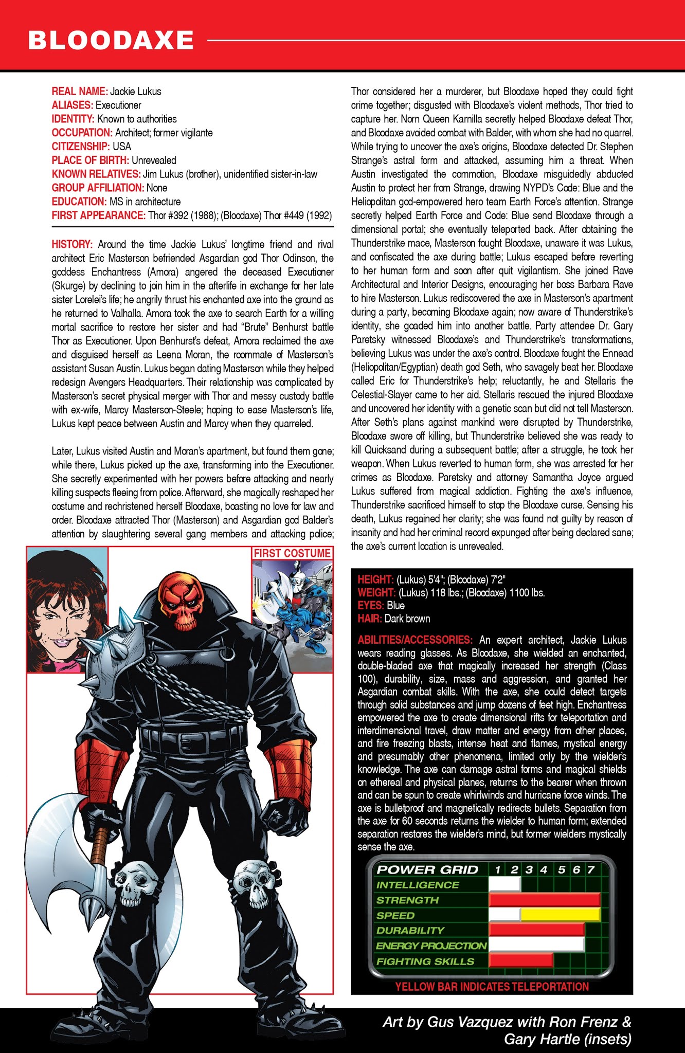 Read online Thor: Asgard's Avenger comic -  Issue # Full - 10