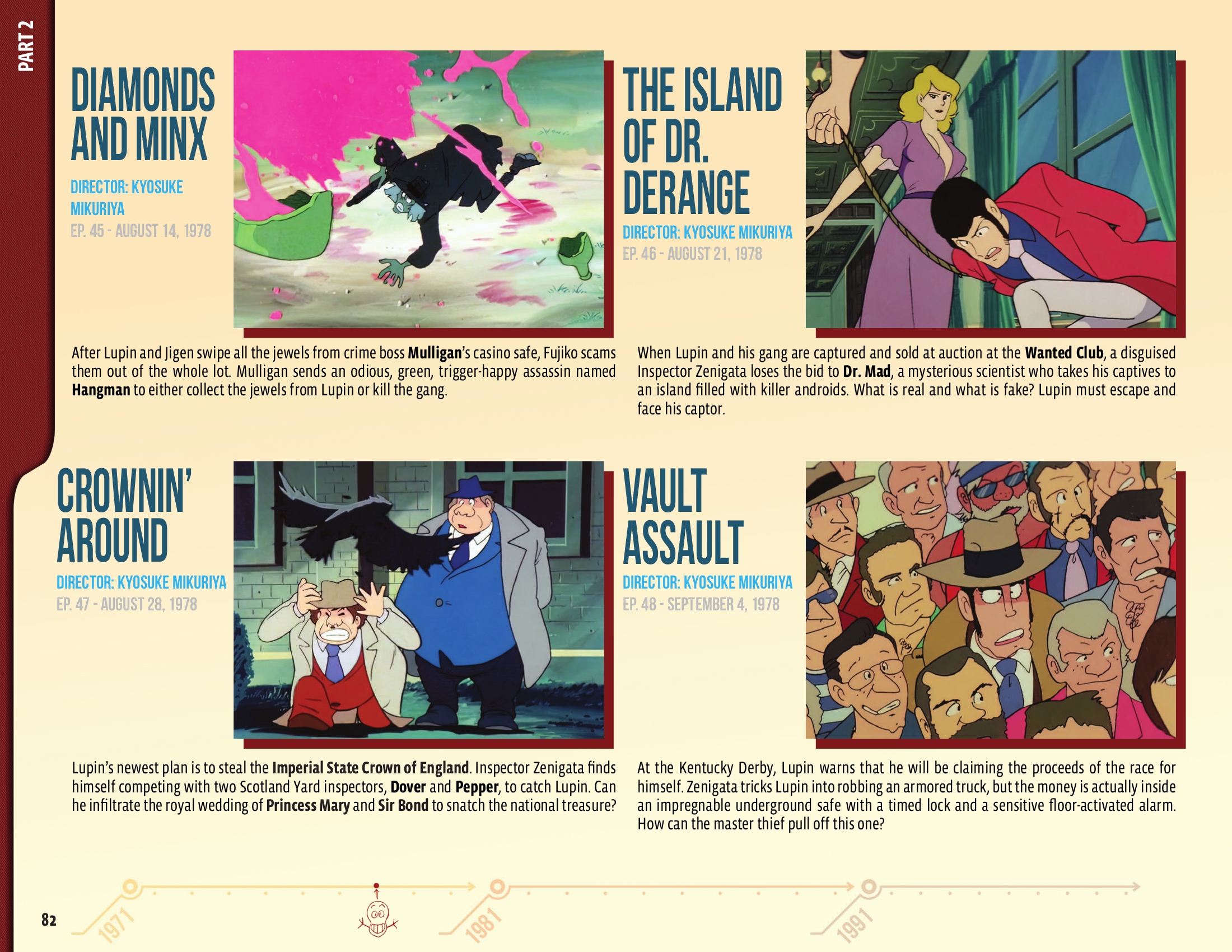 Read online 50 Animated Years of Lupin III comic -  Issue # TPB (Part 1) - 83