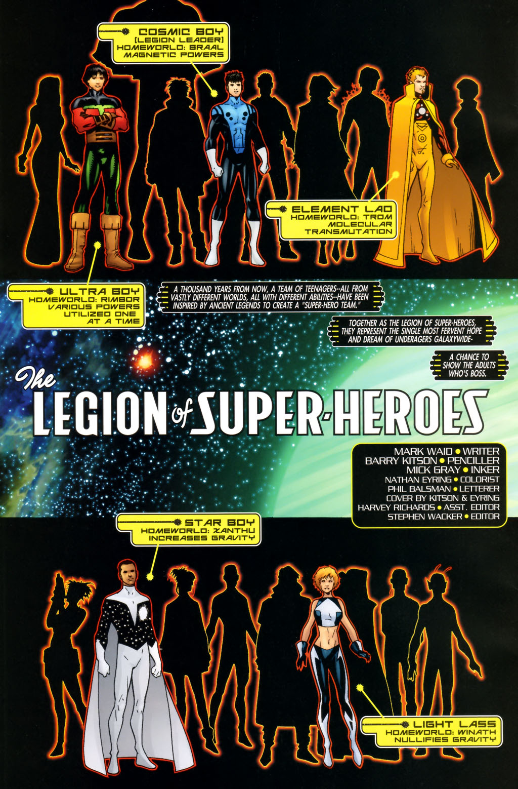 Read online Supergirl and the Legion of Super-Heroes comic -  Issue #16 - 7