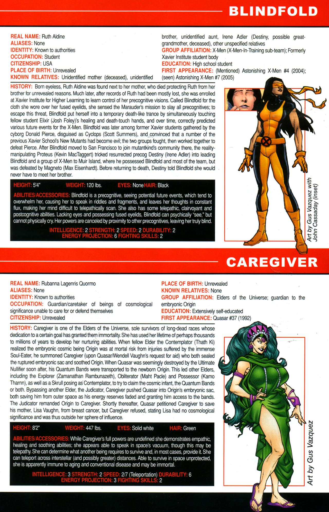 Read online Official Handbook of the Marvel Universe A To Z Update comic -  Issue #3 - 63