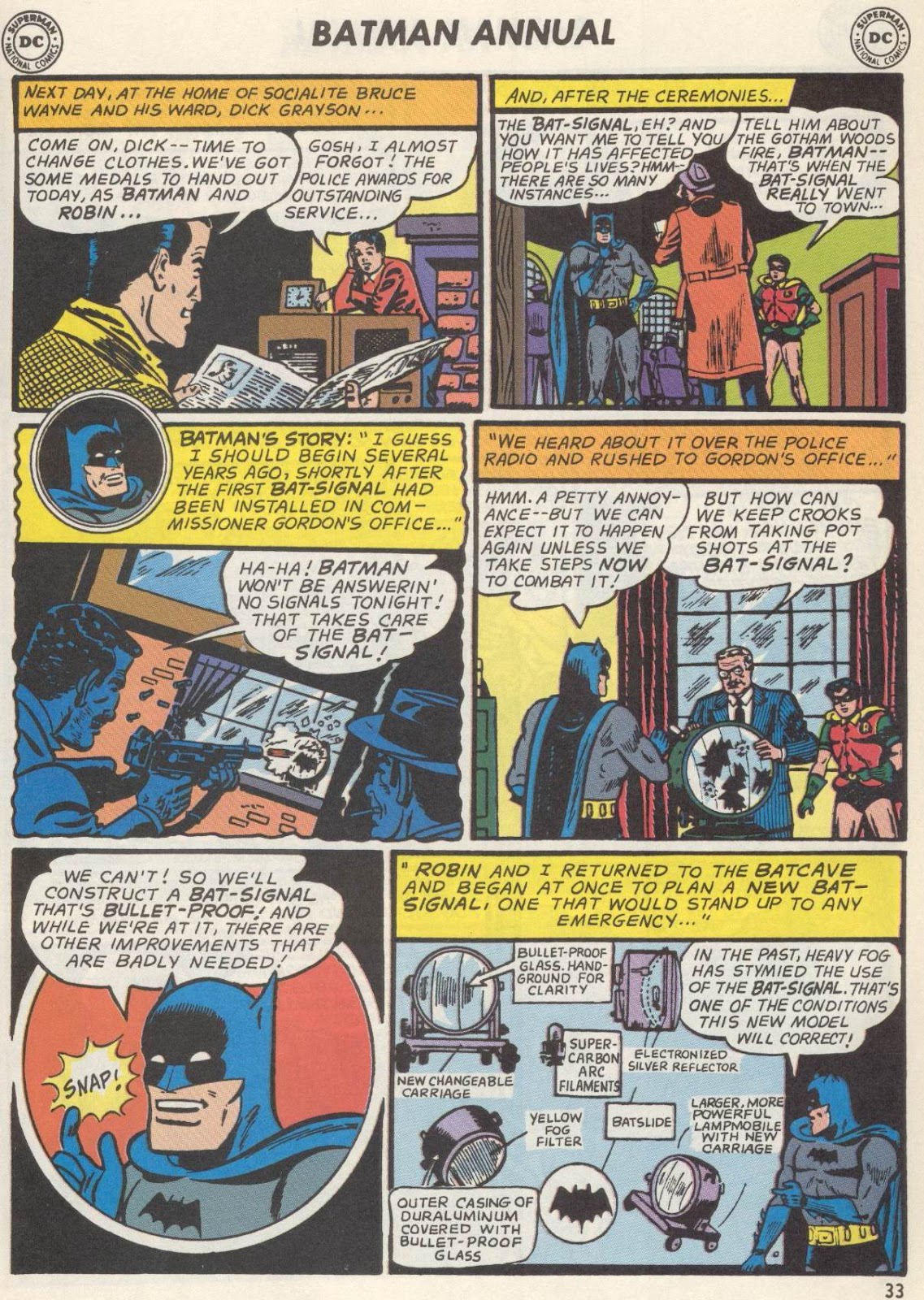 Batman (1940) issue Annual 1 - Page 35
