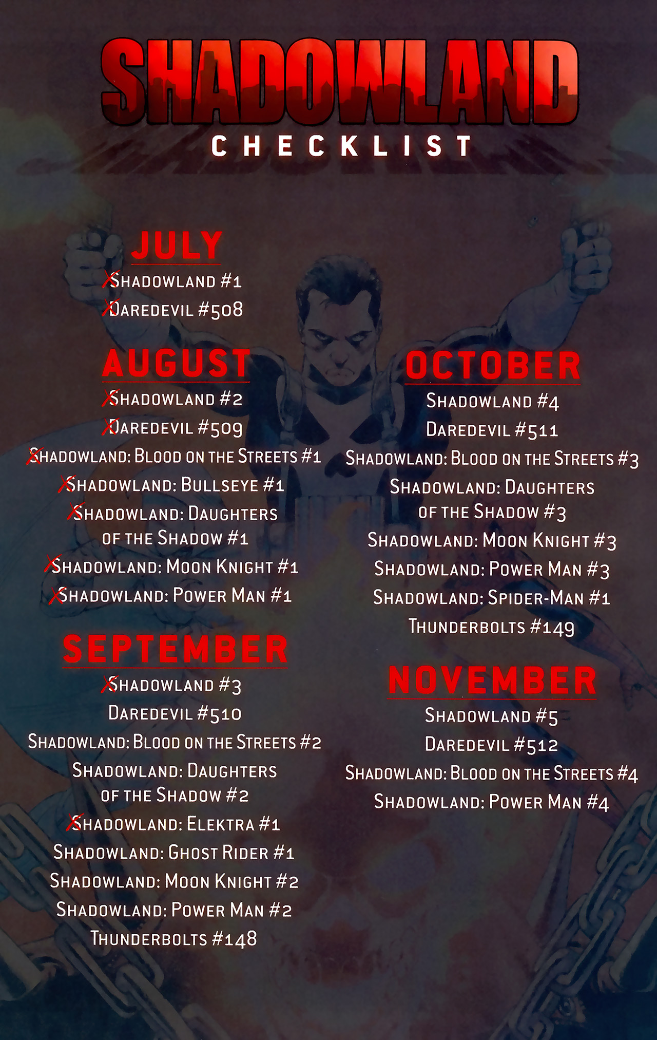 Read online Shadowland comic -  Issue #3 - 27