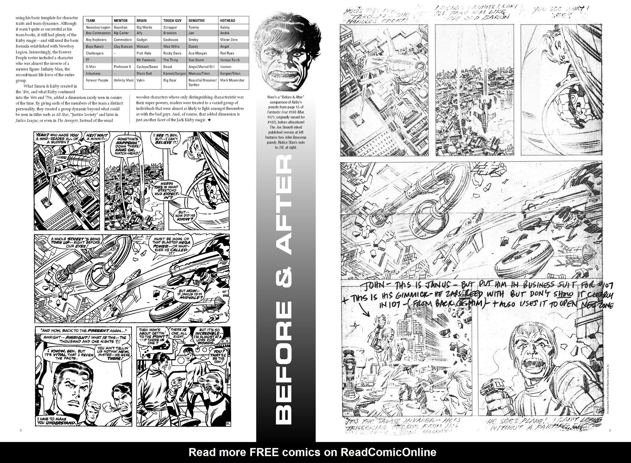 Read online The Jack Kirby Collector comic -  Issue #47 - 10