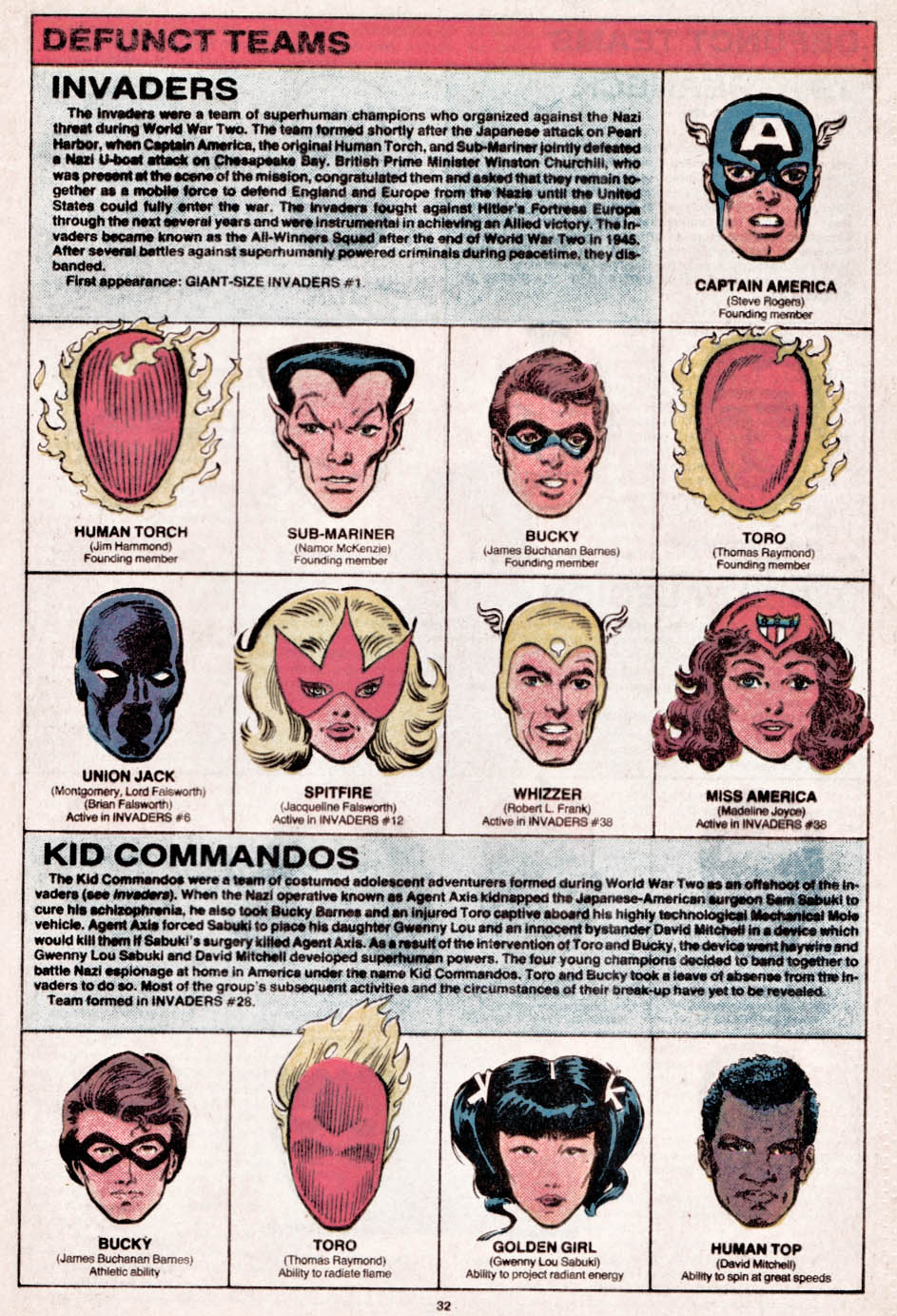 Read online The Official Handbook of the Marvel Universe comic -  Issue #13 - 33