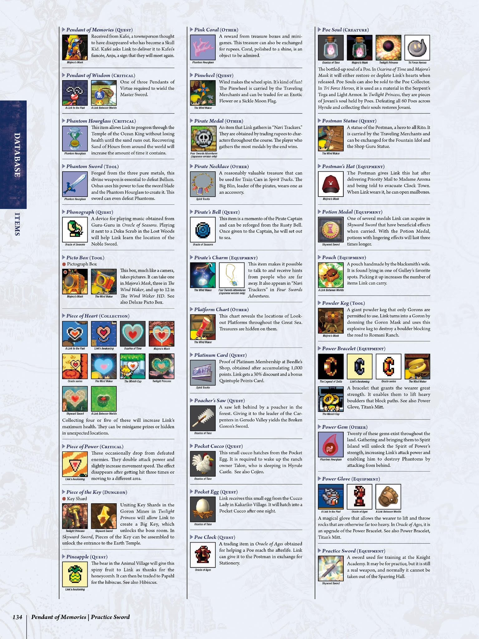 Read online The Legend of Zelda Encyclopedia comic -  Issue # TPB (Part 2) - 38