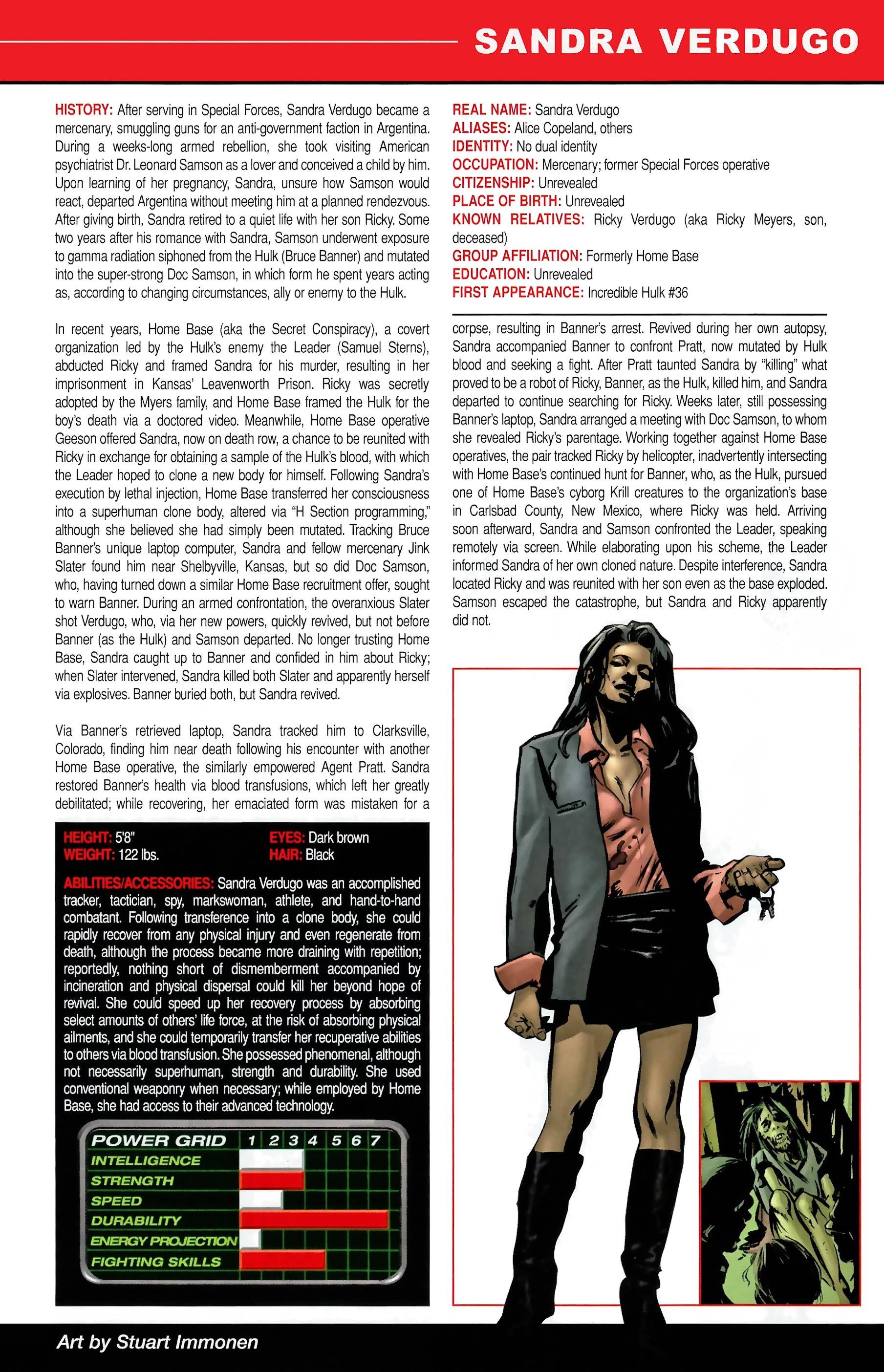 Read online Official Handbook of the Marvel Universe A to Z comic -  Issue # TPB 12 (Part 2) - 117