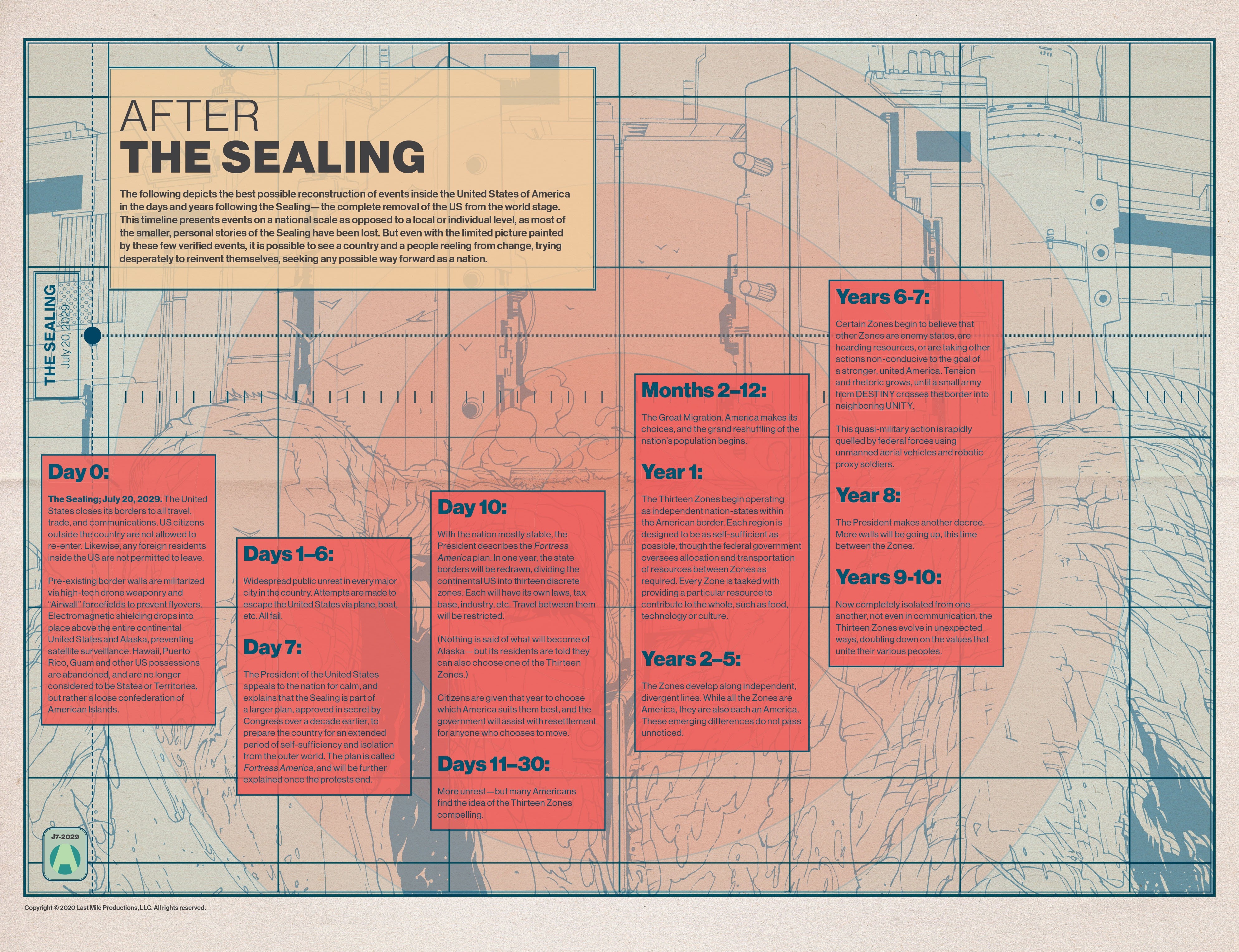 Read online Undiscovered Country comic -  Issue #10 - 22