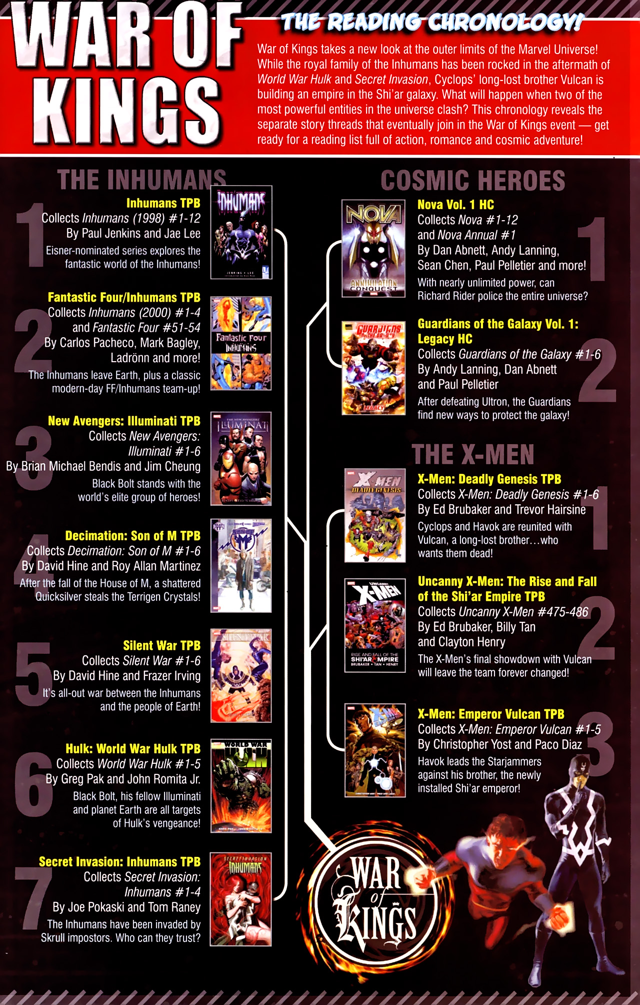 Read online War of Kings Saga comic -  Issue # Full - 33