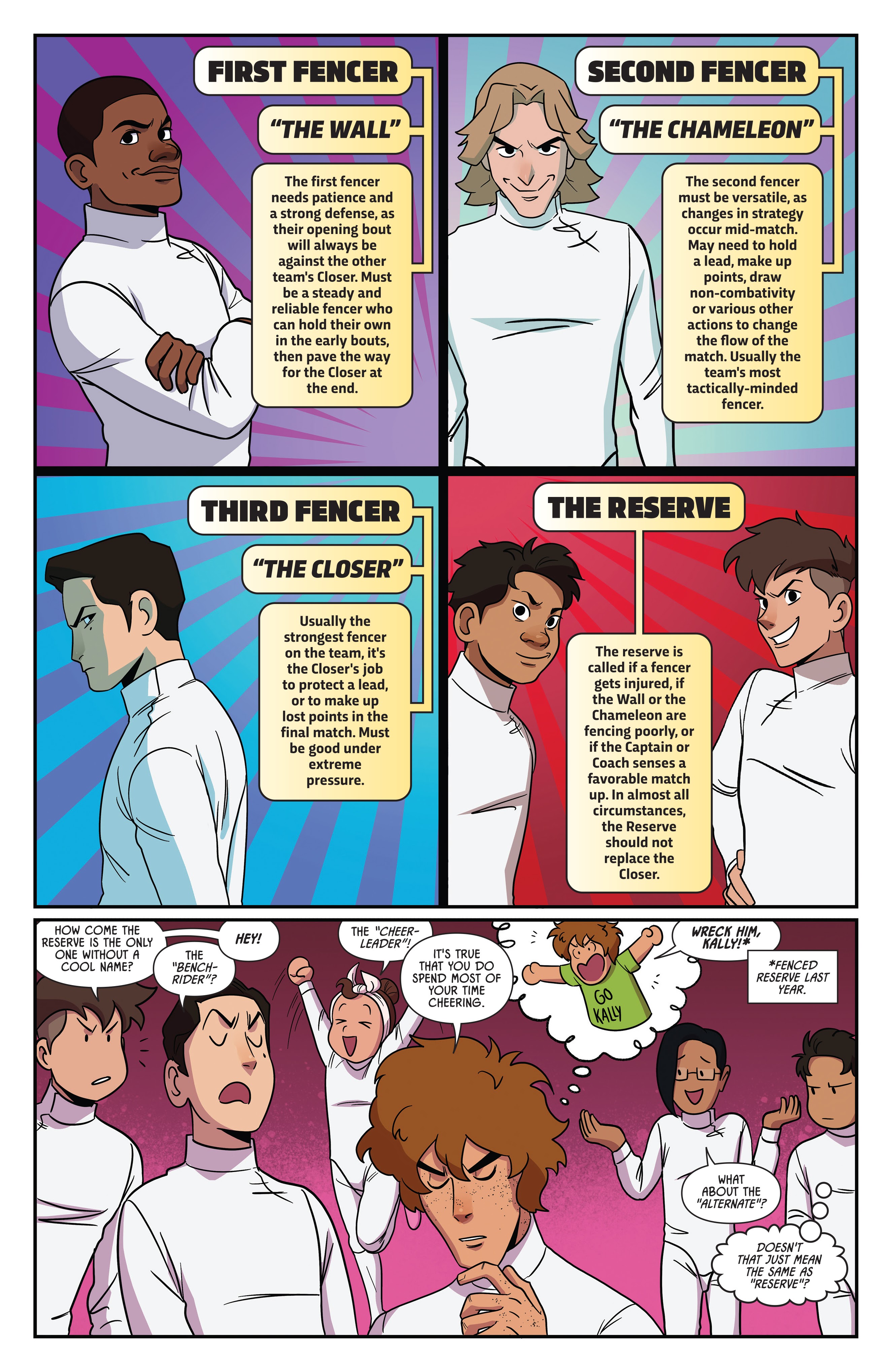 Read online Fence comic -  Issue # _TPB 4 - 33