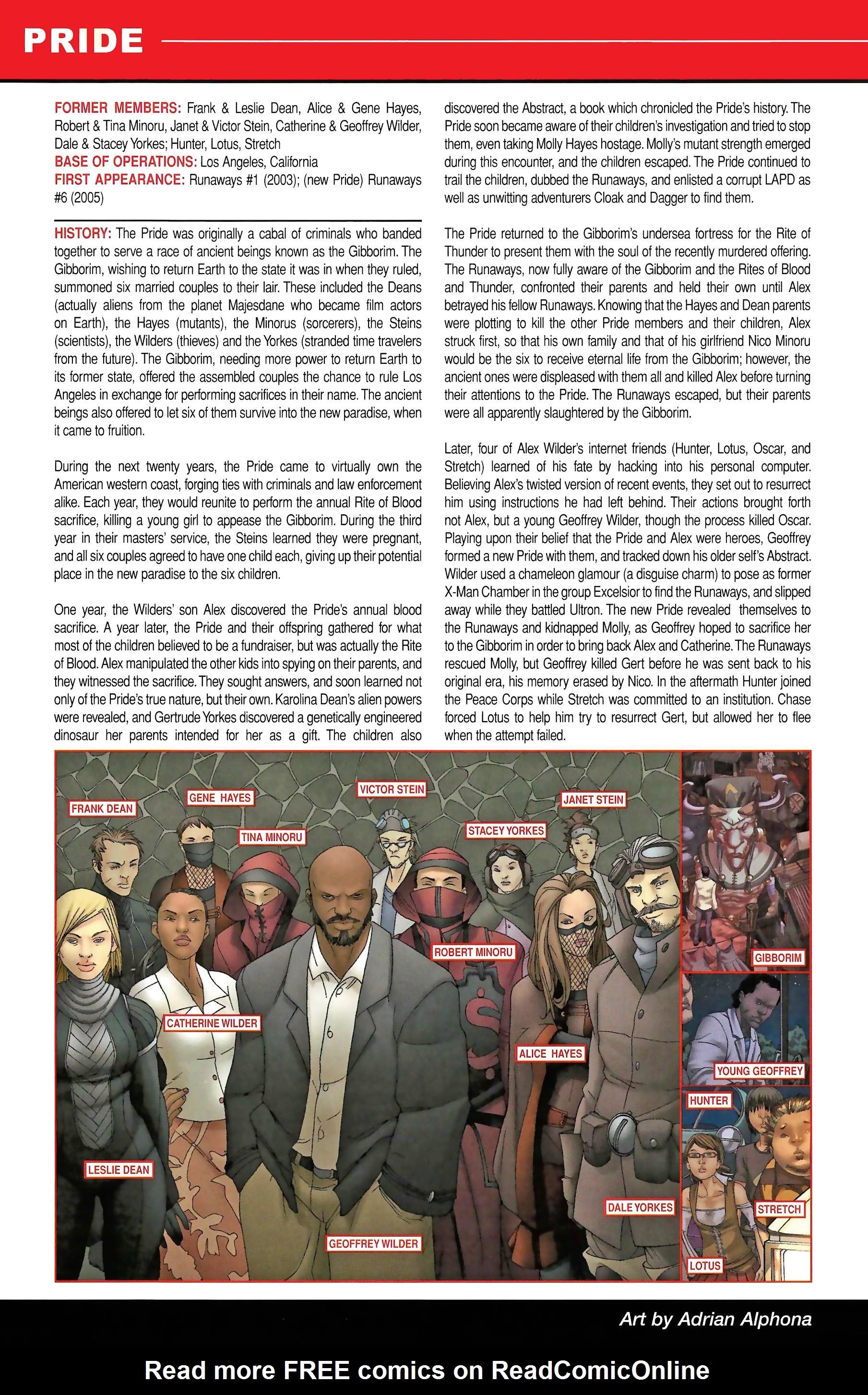 Read online Official Handbook of the Marvel Universe A to Z comic -  Issue # TPB 9 (Part 1) - 36