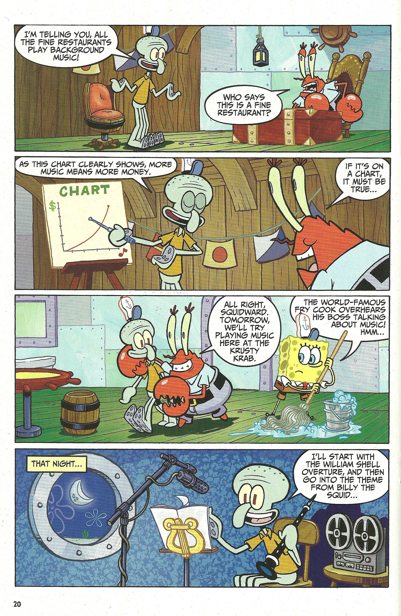 Read online SpongeBob Comics comic -  Issue #1 - 21