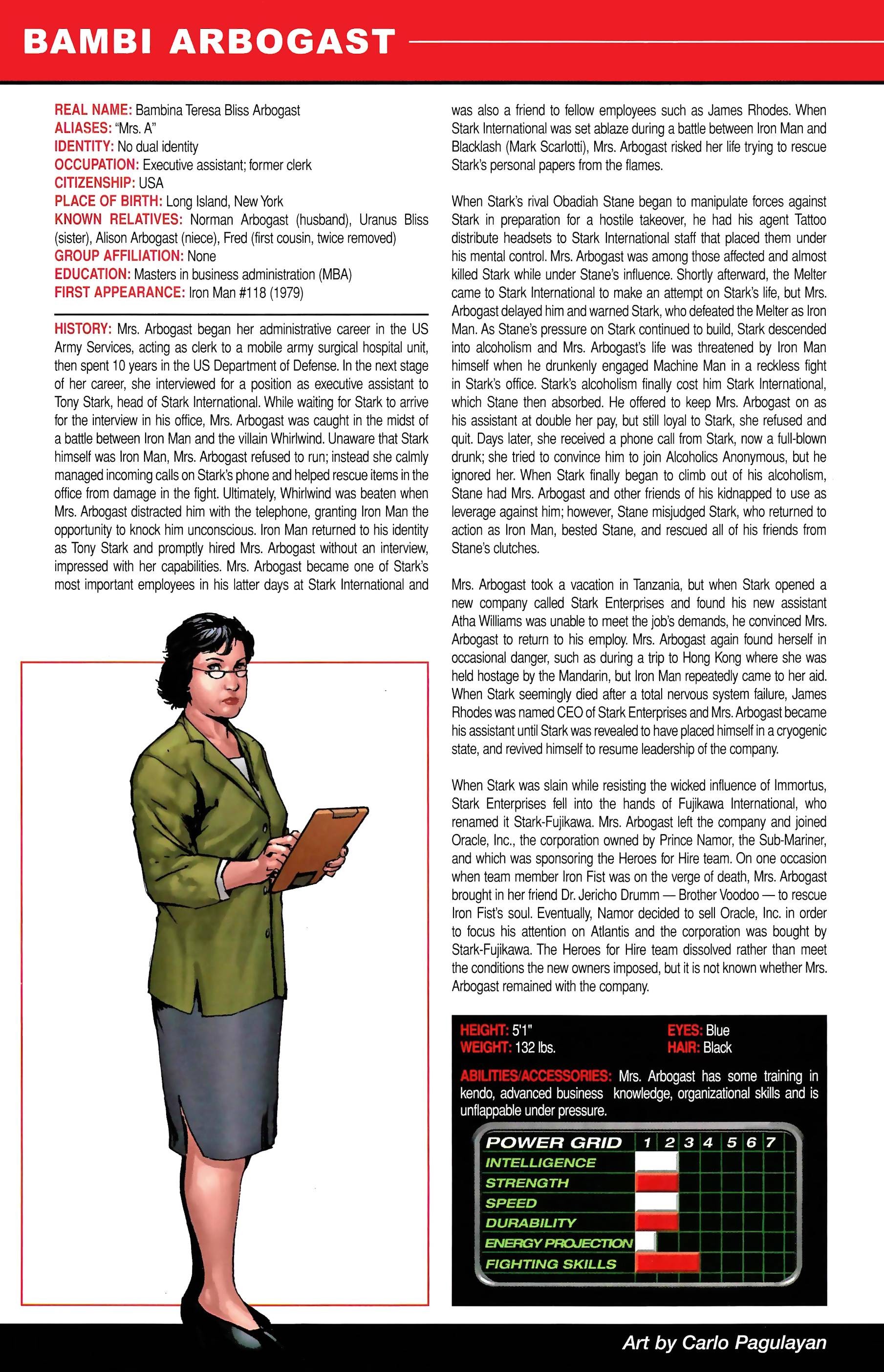 Read online Official Handbook of the Marvel Universe A to Z comic -  Issue # TPB 14 (Part 1) - 46