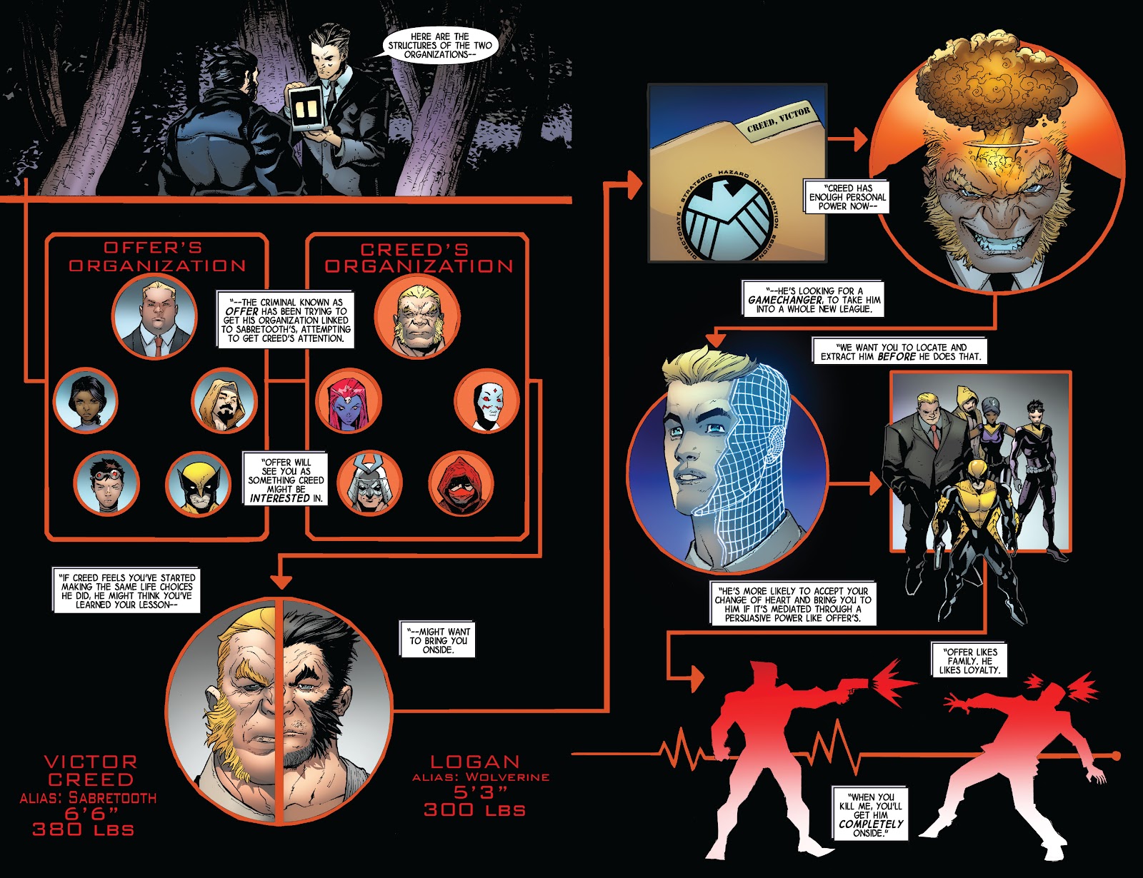 Death of Wolverine Prelude: Three Months To Die issue TPB (Part 1) - Page 83