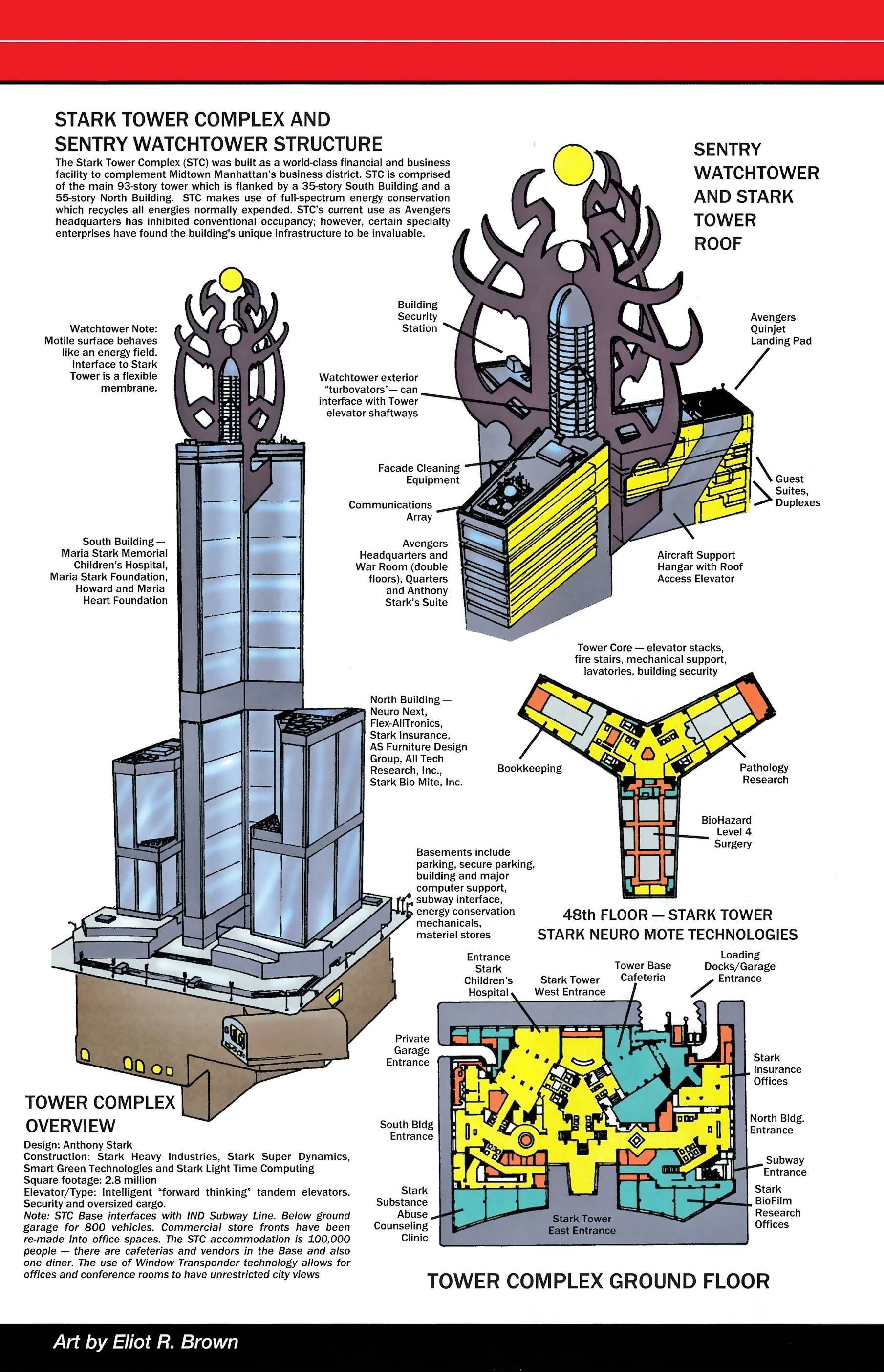 Read online Official Handbook of the Marvel Universe A to Z comic -  Issue # TPB 11 (Part 2) - 1
