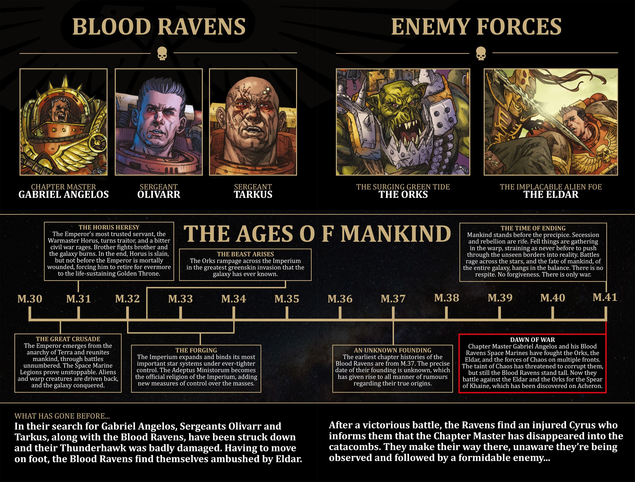 Read online Warhammer 40,000: Dawn of War comic -  Issue #2 - 5