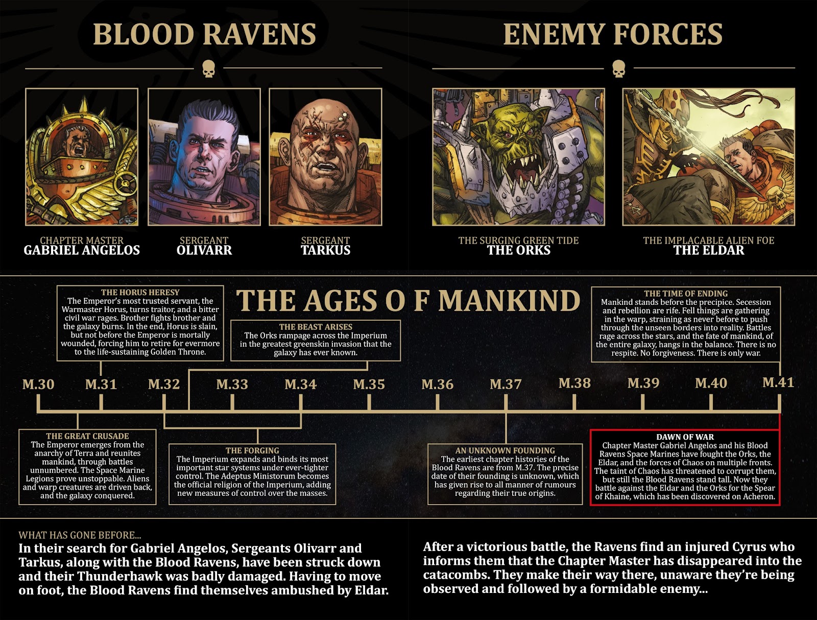 Warhammer 40,000: Dawn of War issue 2 - Page 5
