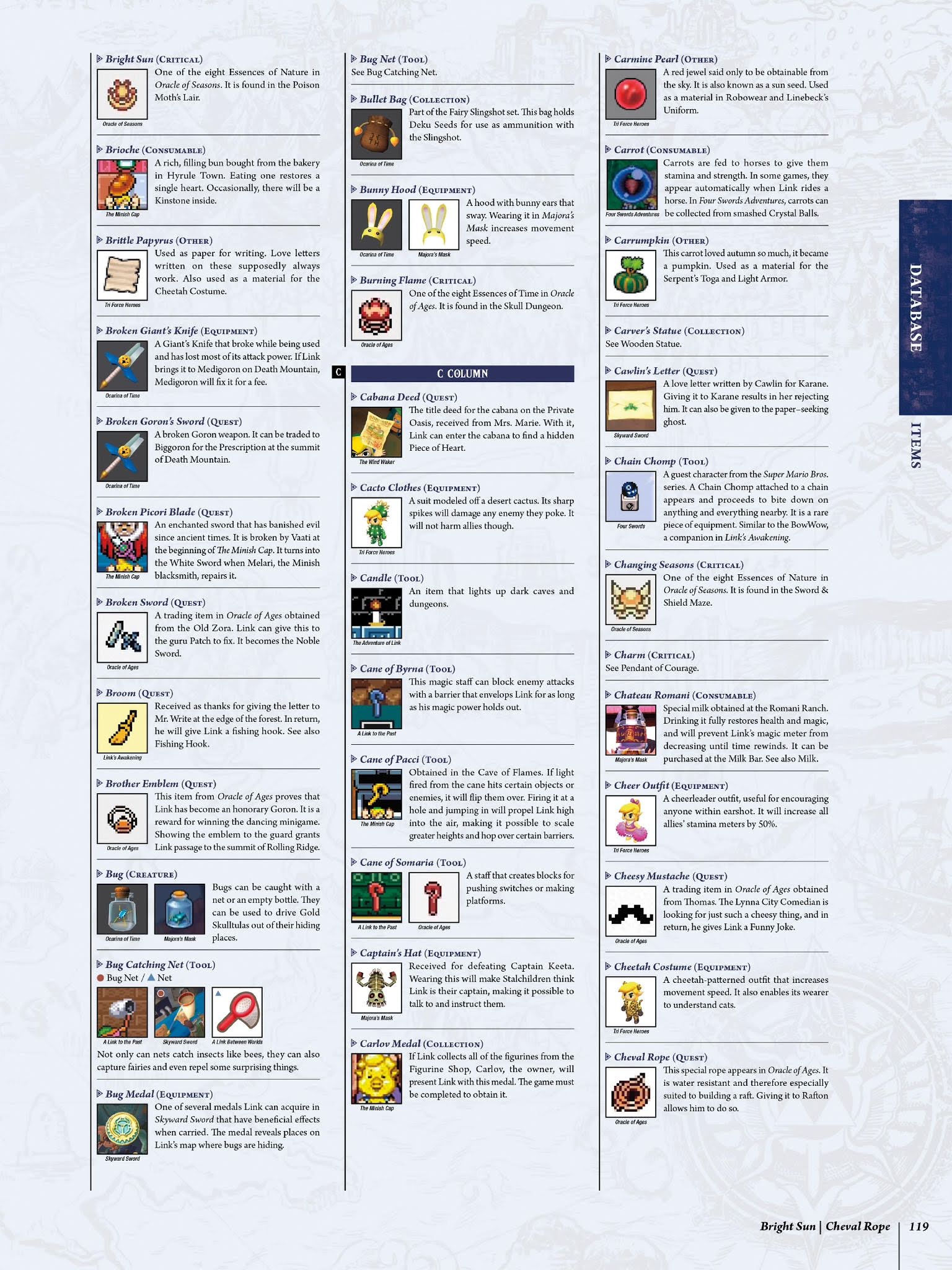 Read online The Legend of Zelda Encyclopedia comic -  Issue # TPB (Part 2) - 23
