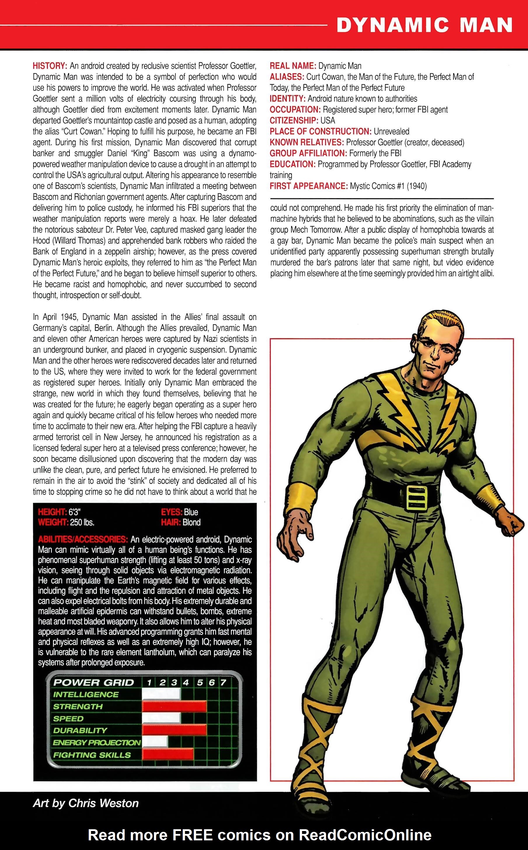 Read online Official Handbook of the Marvel Universe A to Z comic -  Issue # TPB 14 (Part 1) - 85