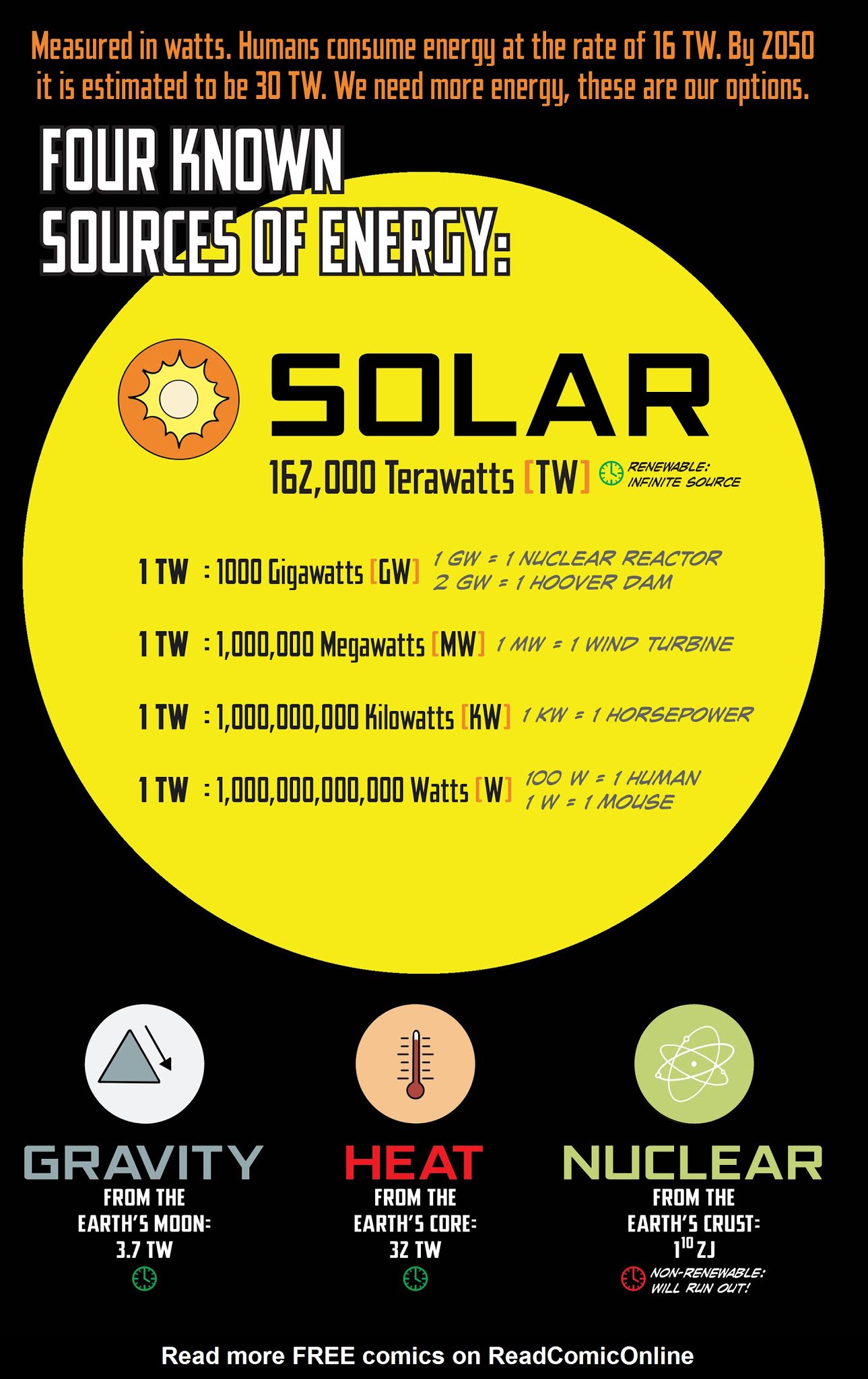 Read online Howtoons [Re]Ignition comic -  Issue #3 - 25