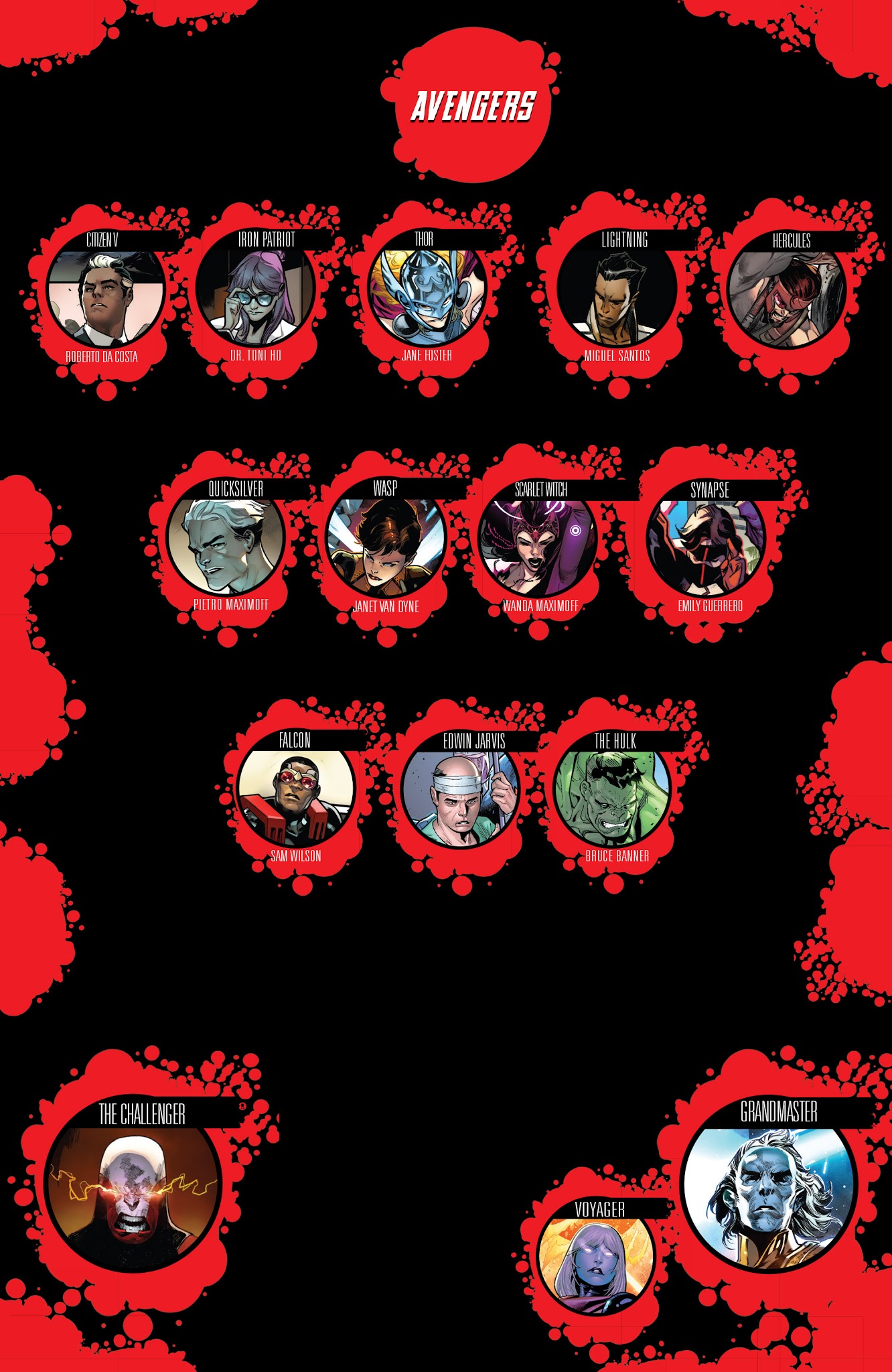 Read online Avengers (2016) comic -  Issue #688 - 3