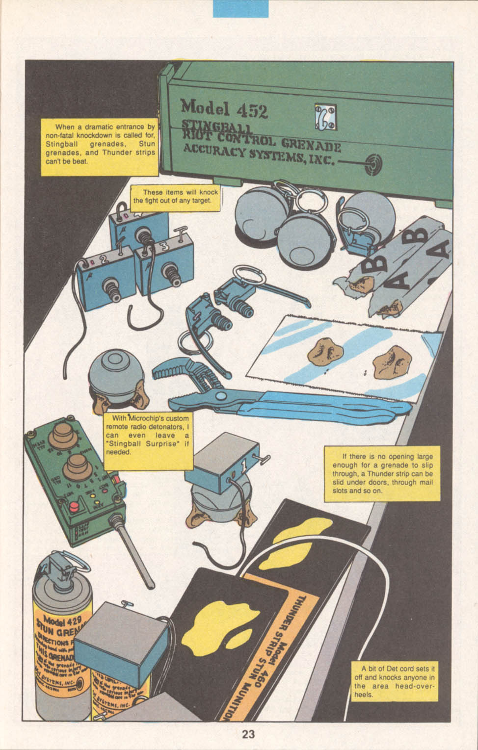 Read online The Punisher Armory comic -  Issue #1 - 26