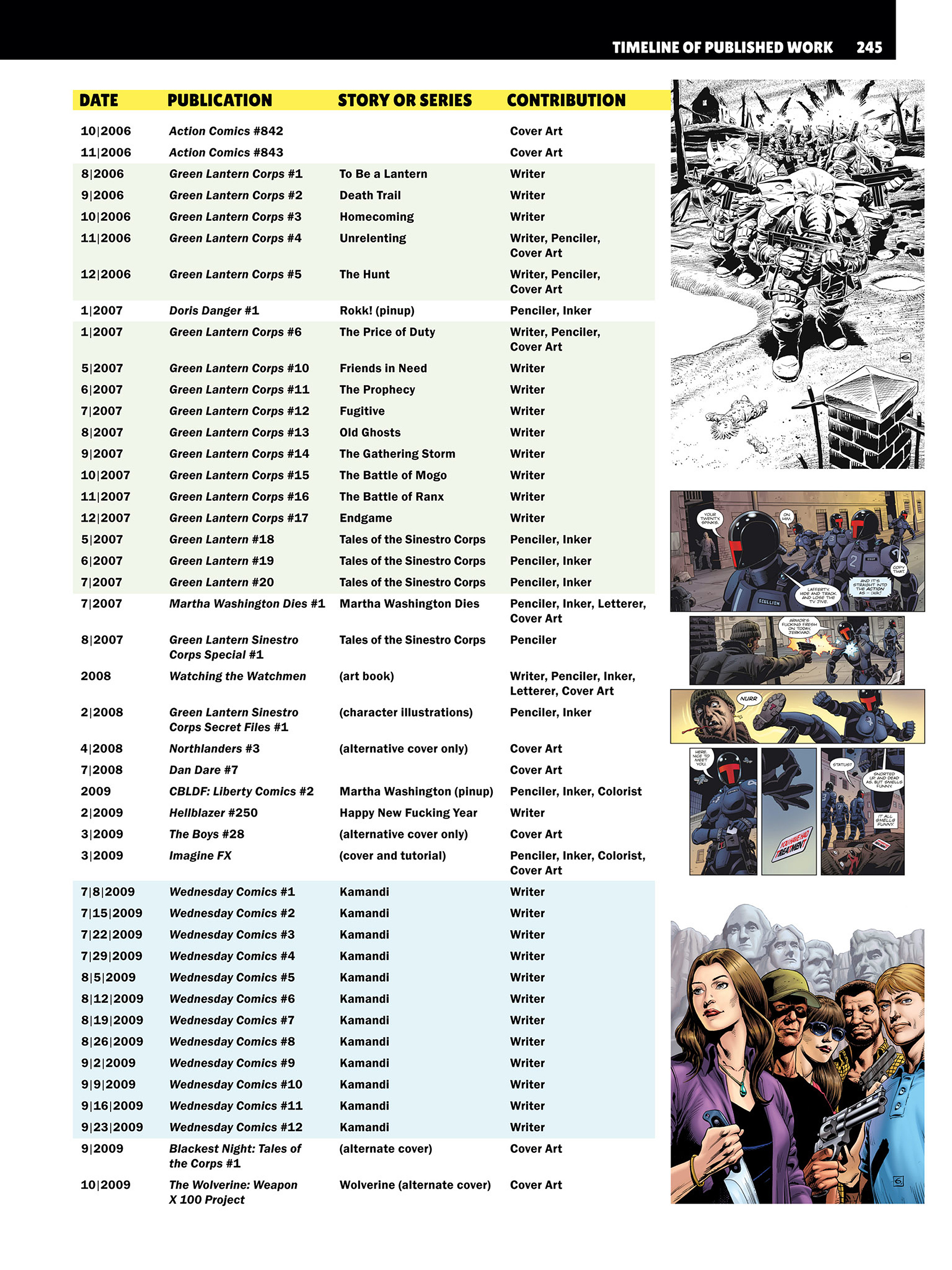 Read online Confabulation: An Anecdotal Autobiography comic -  Issue # TPB (Part 3) - 43