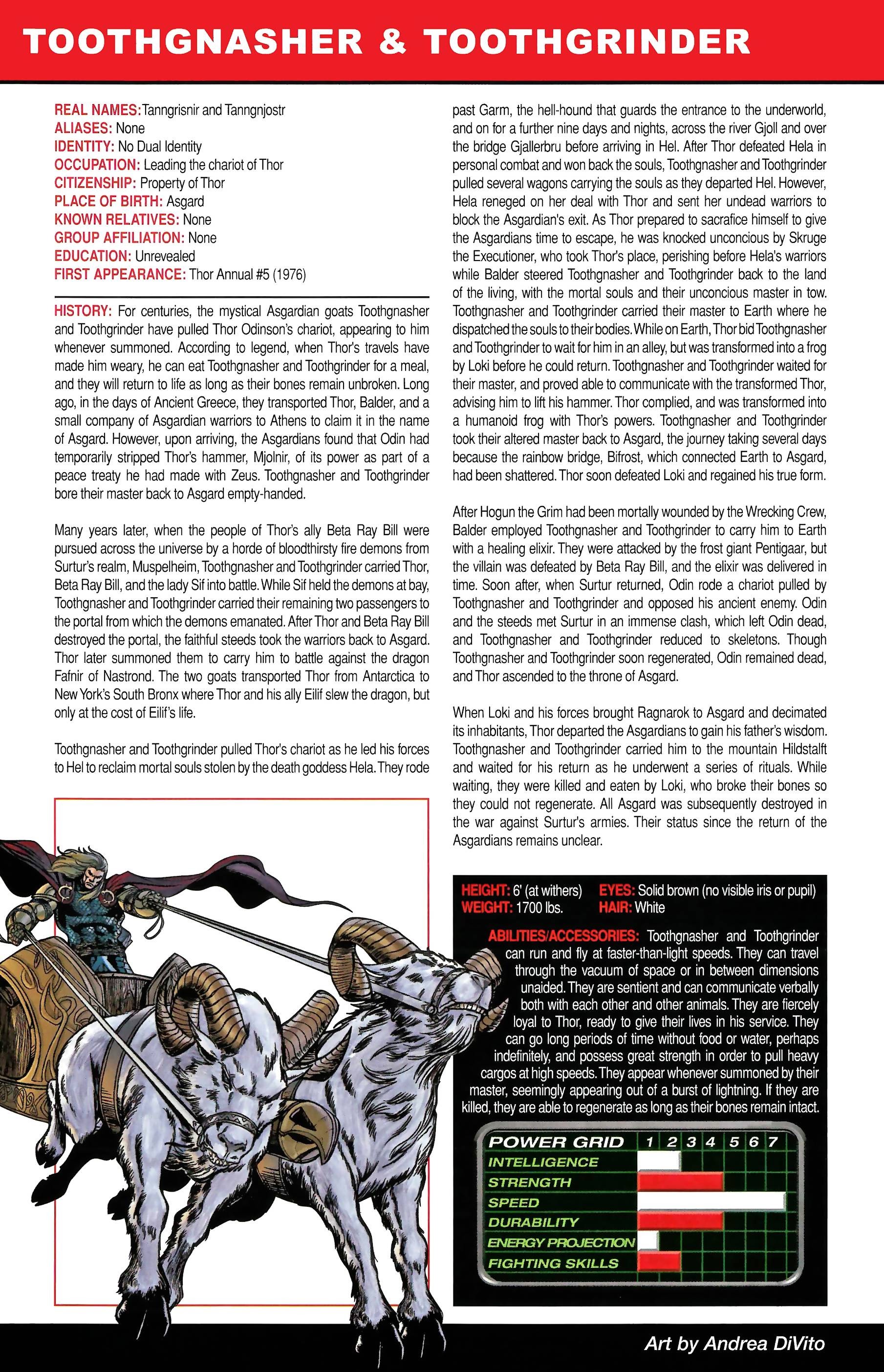 Read online Official Handbook of the Marvel Universe A to Z comic -  Issue # TPB 12 (Part 1) - 86