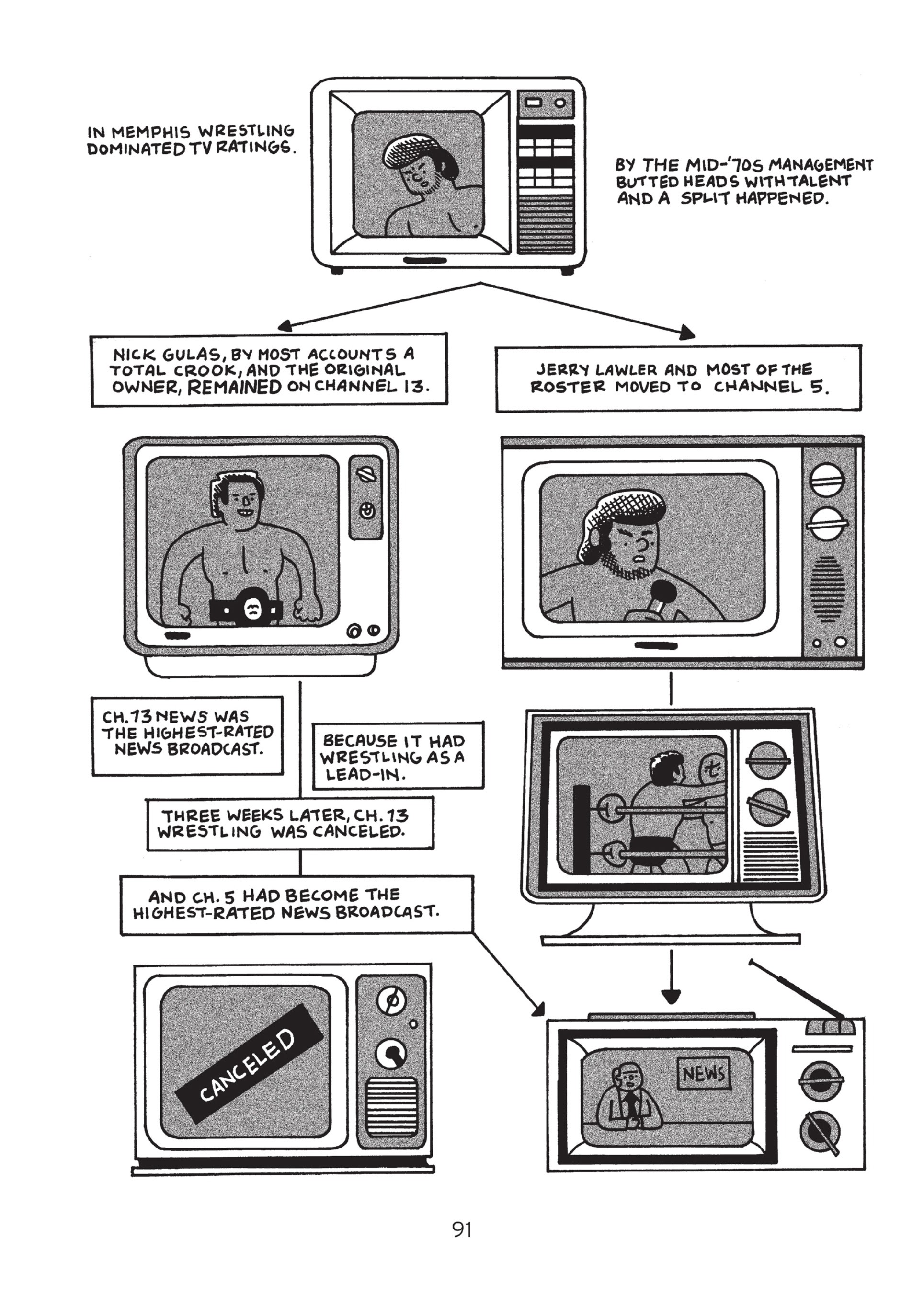 Read online Is This Guy For Real? comic -  Issue # TPB (Part 1) - 96