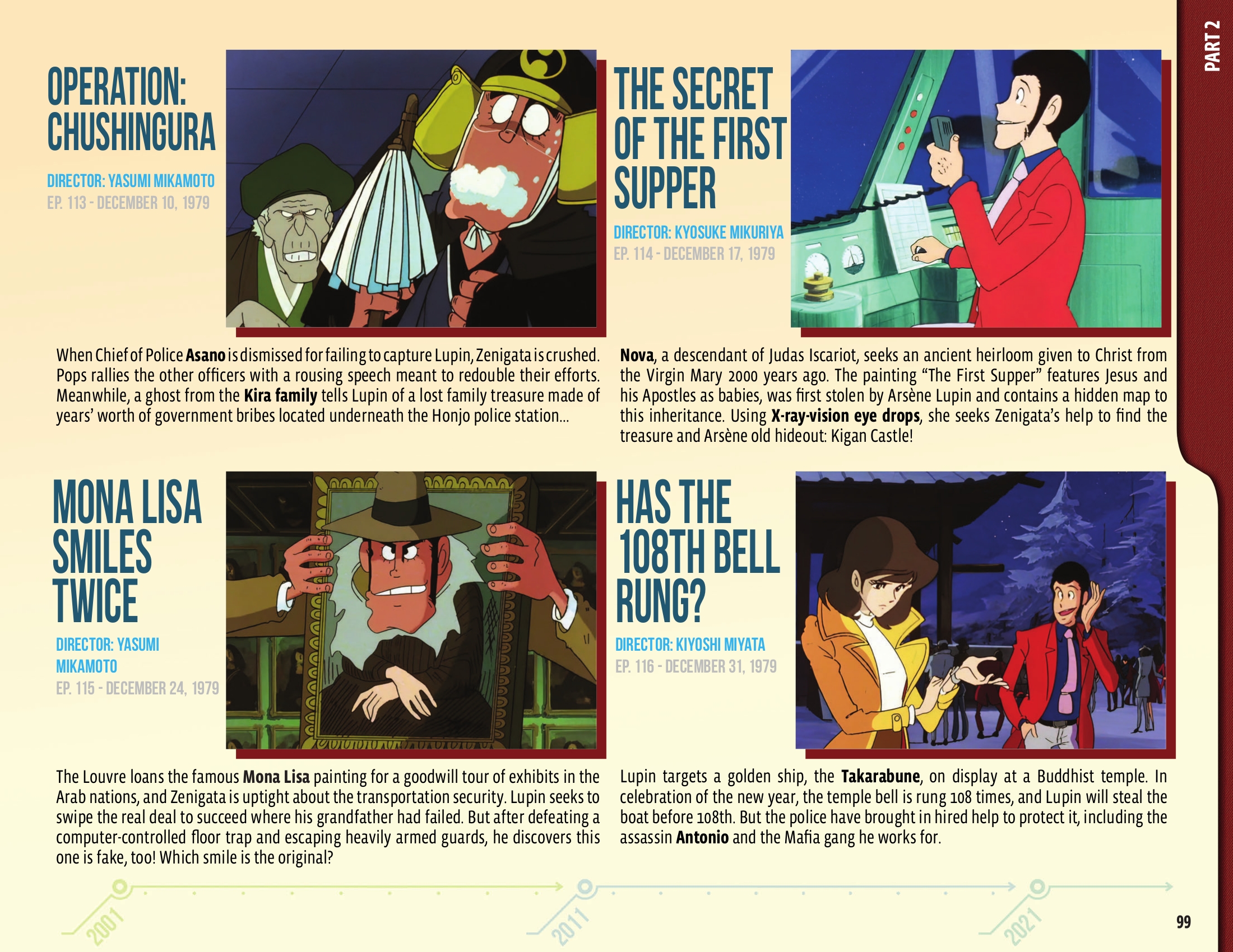 Read online 50 Animated Years of Lupin III comic -  Issue # TPB (Part 2) - 1