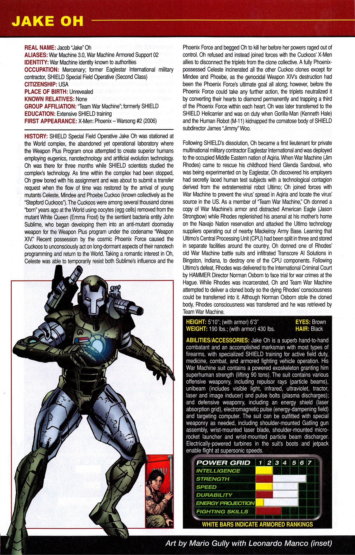 Read online Iron Manual Mark 3 comic -  Issue # Full - 42
