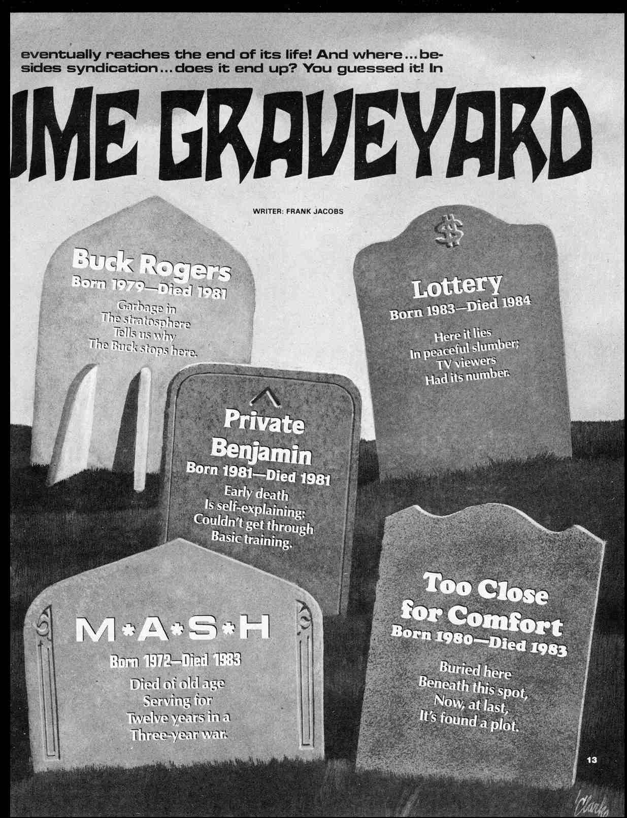 Read online MAD comic -  Issue #251 - 15