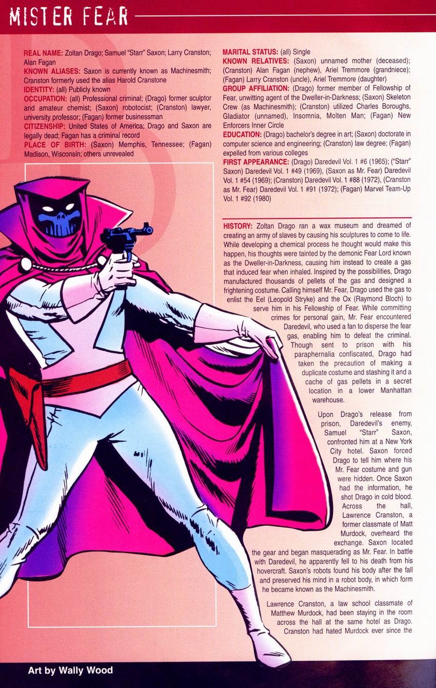 Read online Official Handbook of the Marvel Universe: Daredevil 2004 comic -  Issue # Full - 29