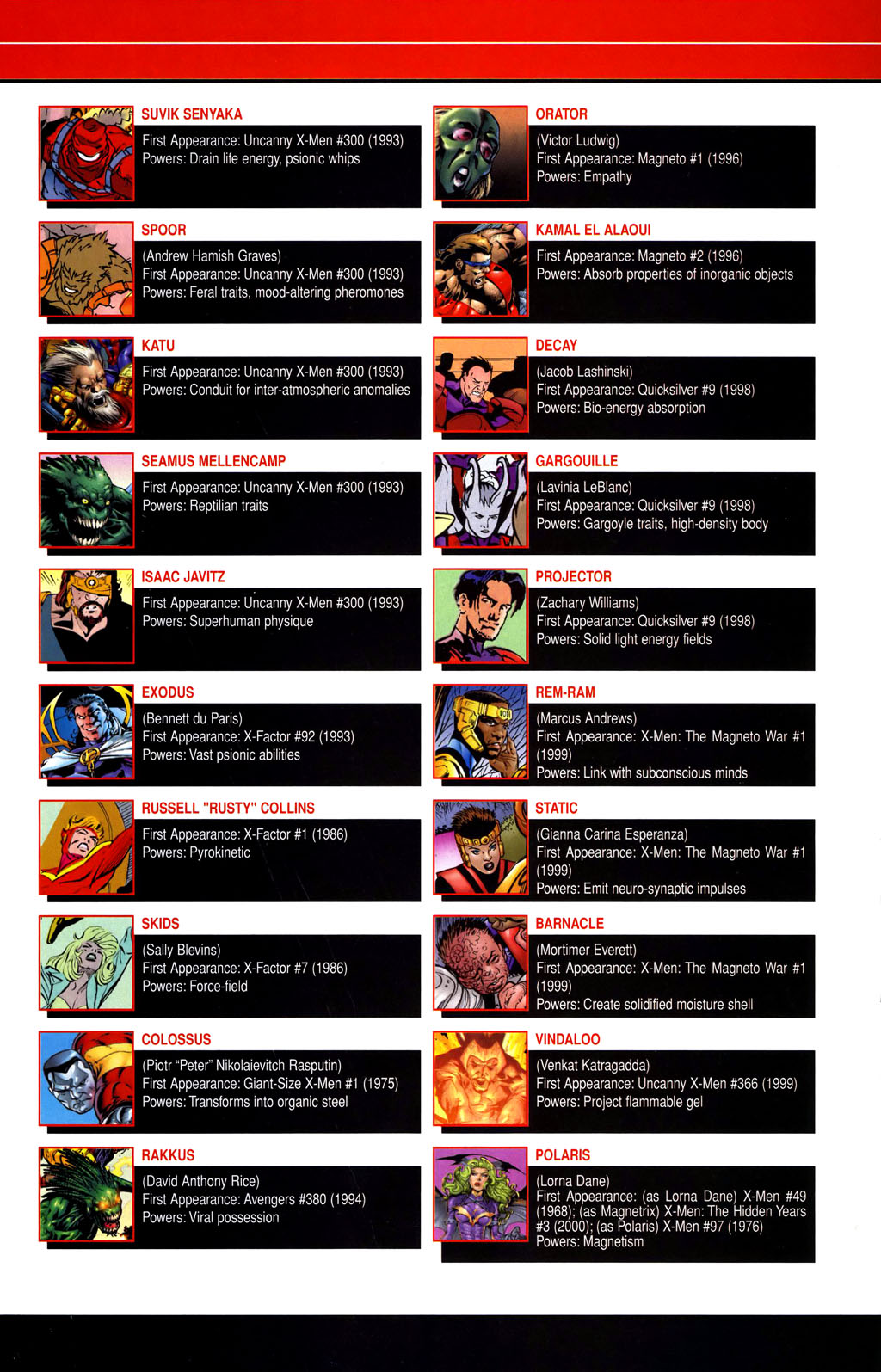 Read online All-New Official Handbook of the Marvel Universe A to Z comic -  Issue #1 - 9