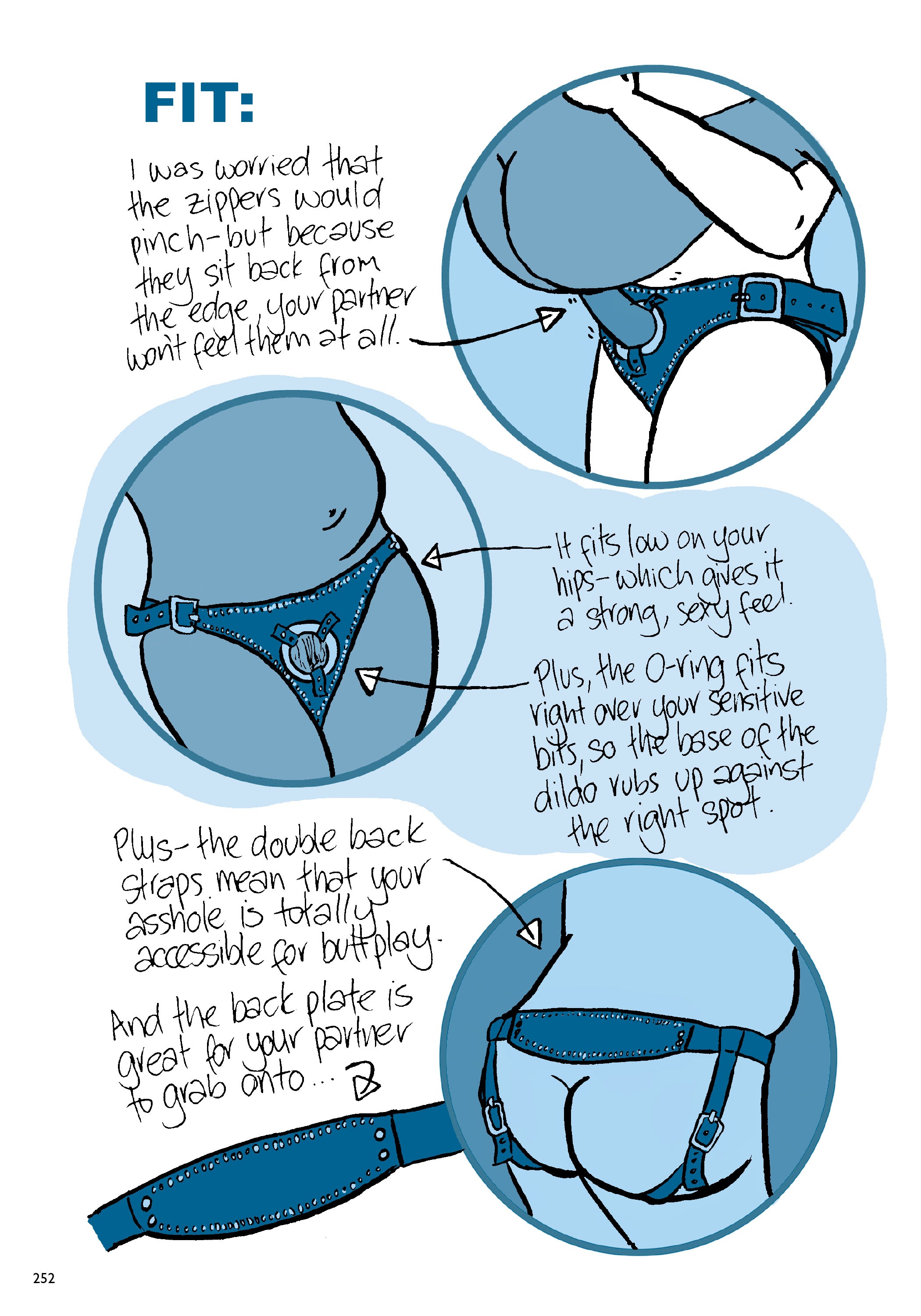 Read online Oh Joy Sex Toy comic -  Issue # TPB 1 (Part 3) - 53