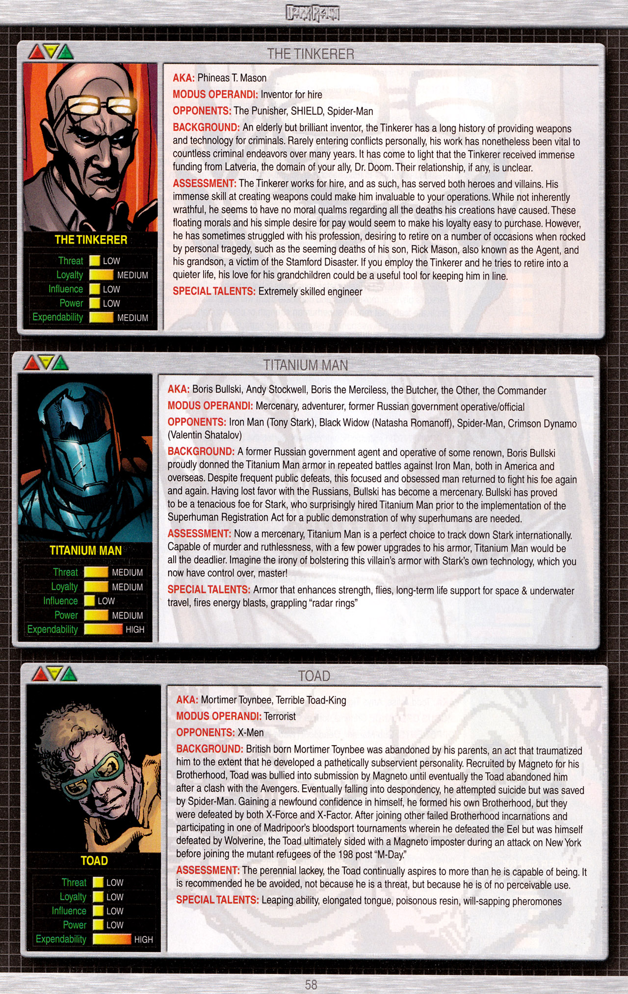 Read online Dark Reign Files comic -  Issue # Full - 60