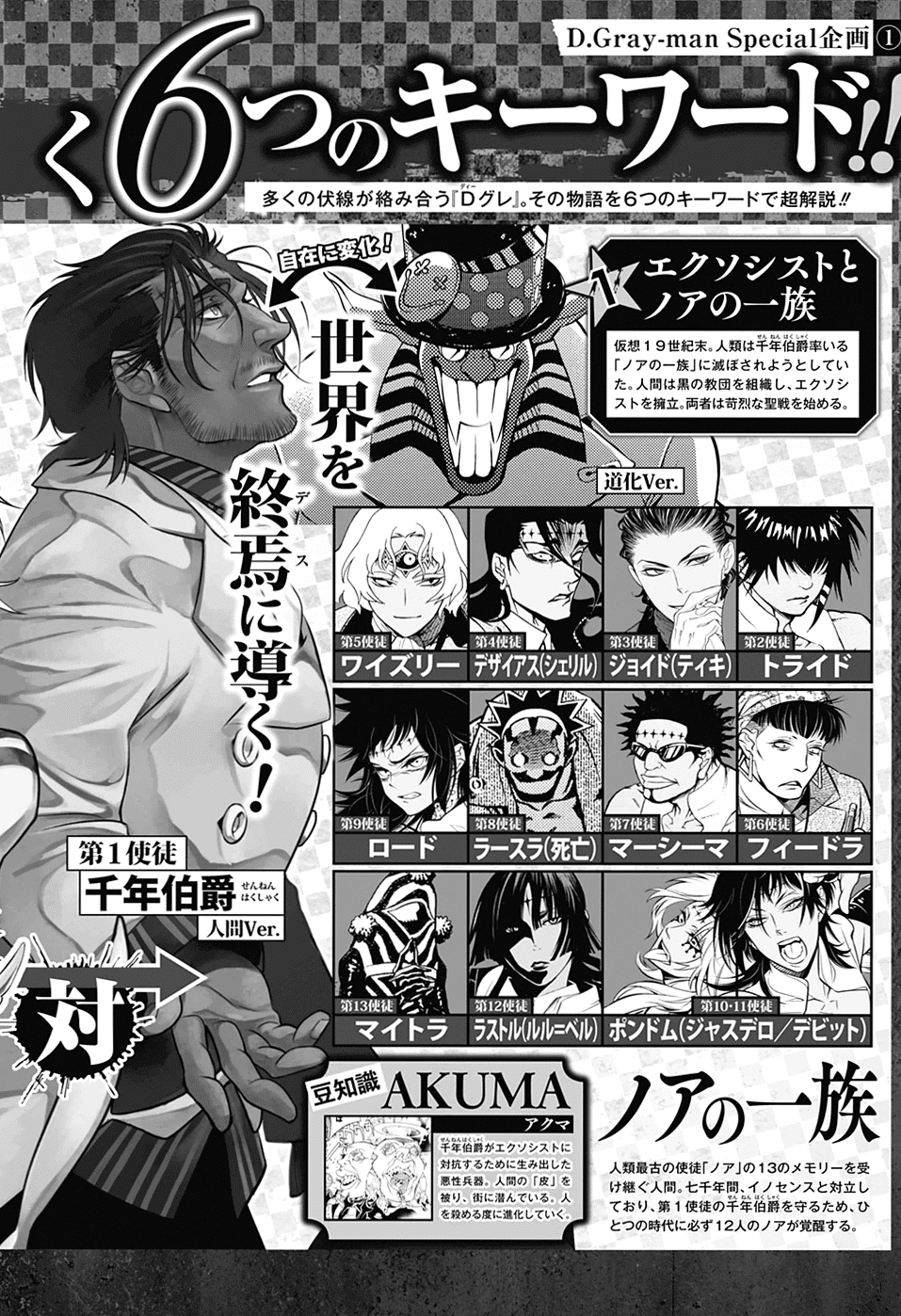 Qmanga D Gray Man Chapter 224 Visiting A W Call 001 On Kiss