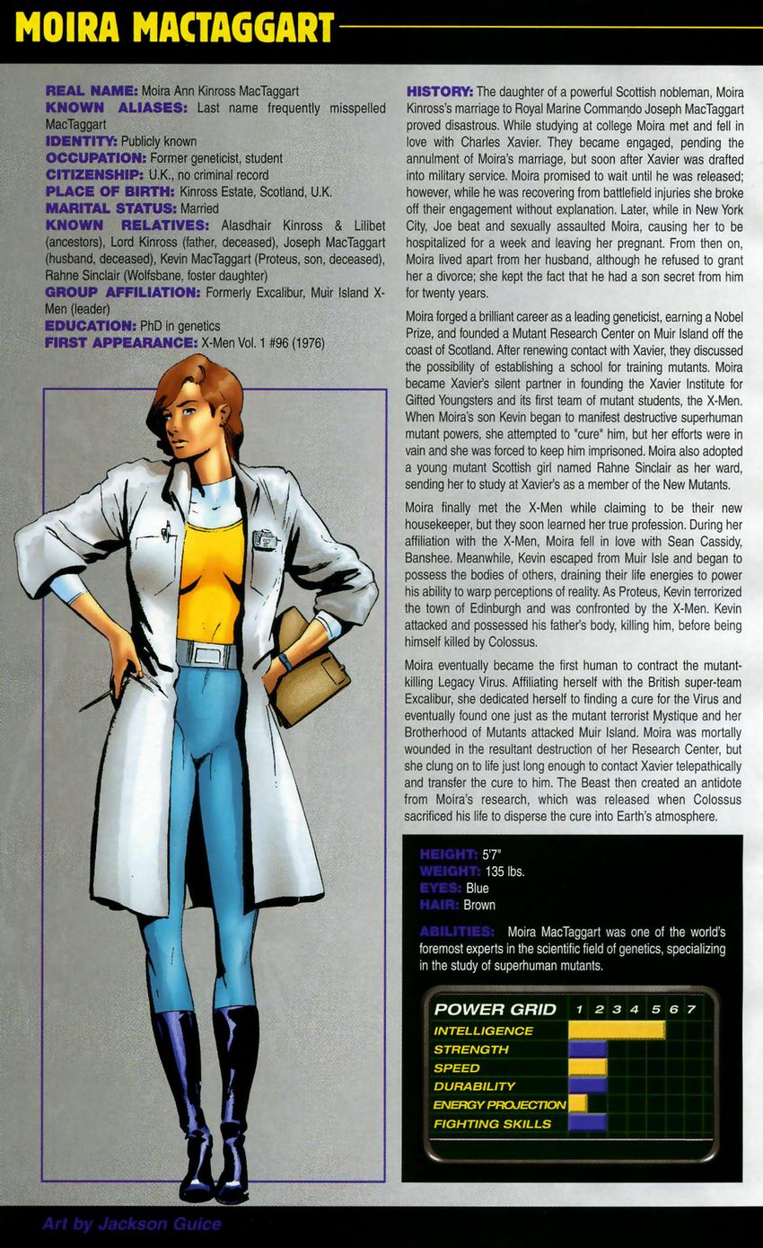 The Official Handbook of the Marvel Universe: Book of the Dead issue Full - Page 24